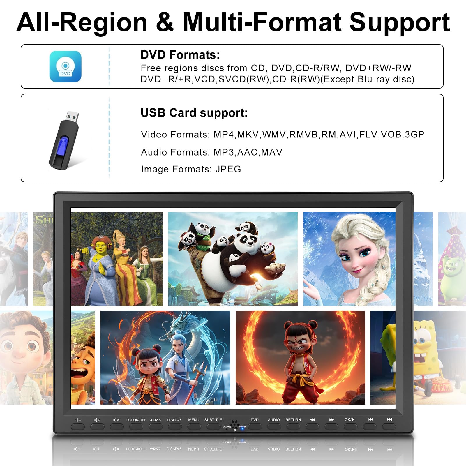 HotHat Lecteur DVD portable pour voiture, grand écran de 14,1", support pliable en acier inoxydable, support d'appui-tête, vidéo MP4 720p, USB/SD 500 G, sans région, entrée AV/sortie, haut-parleur