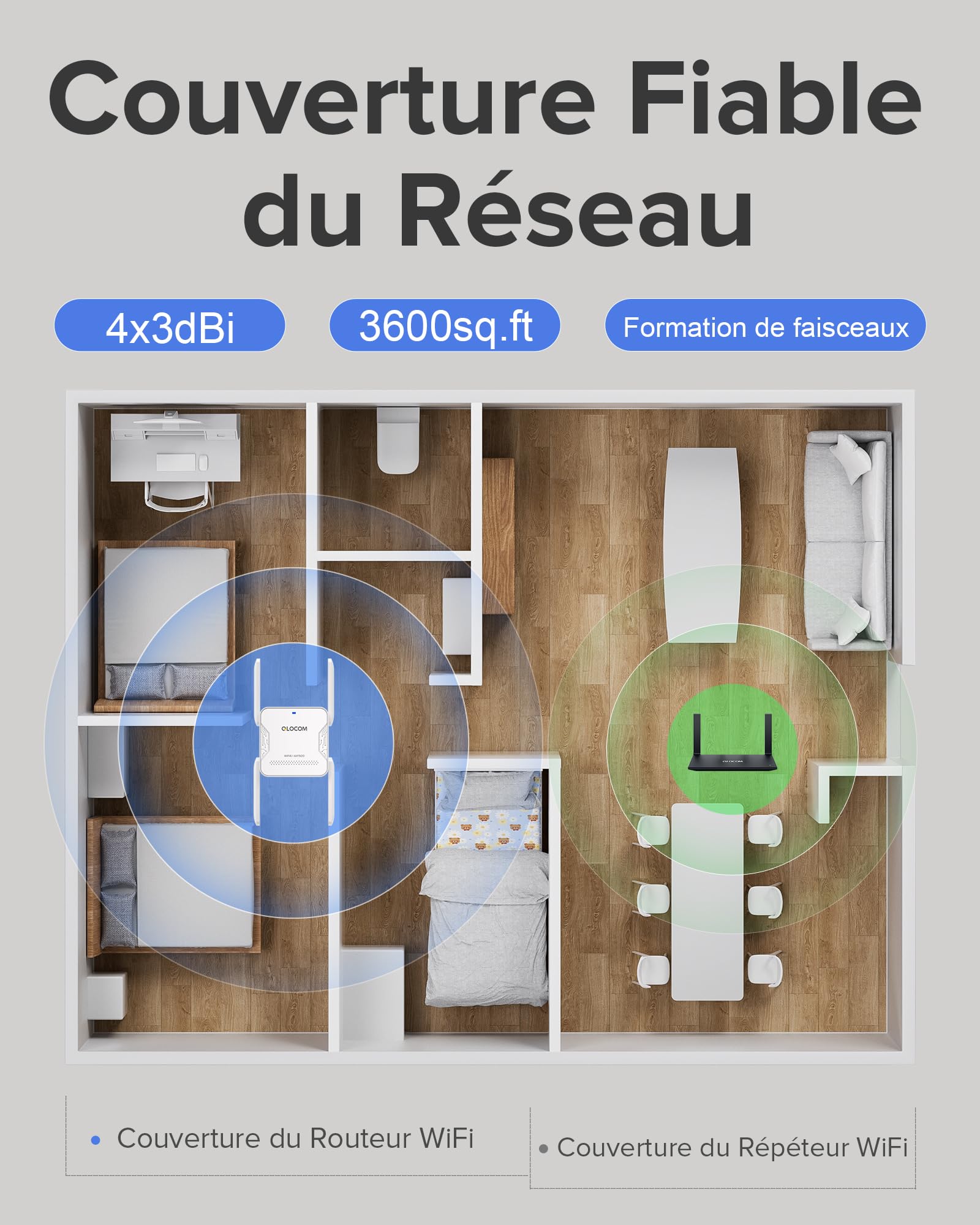 2026 QLOCOM Nouveau Répéteur WiFi 6 AX1500 Amplificateur WiFi Puissant, WiFi Extender Double Bande 5GHz & .4GHz avec Port Ethernet, Compatible avec Toutes Les Box Internet