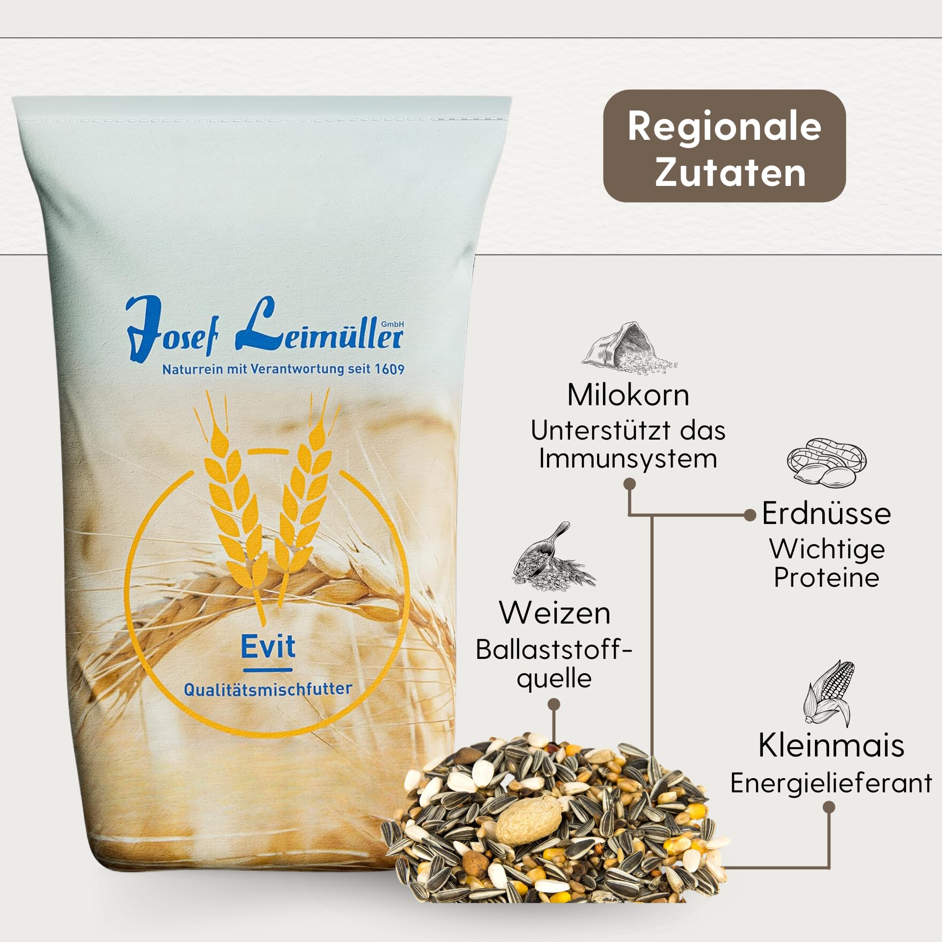 Leimüller Pokarm dla papug Spezial 20 kg – bogaty w zboża i słonecznik, wielokrotnie czyszczony, karma uzupełniająca duże papużki