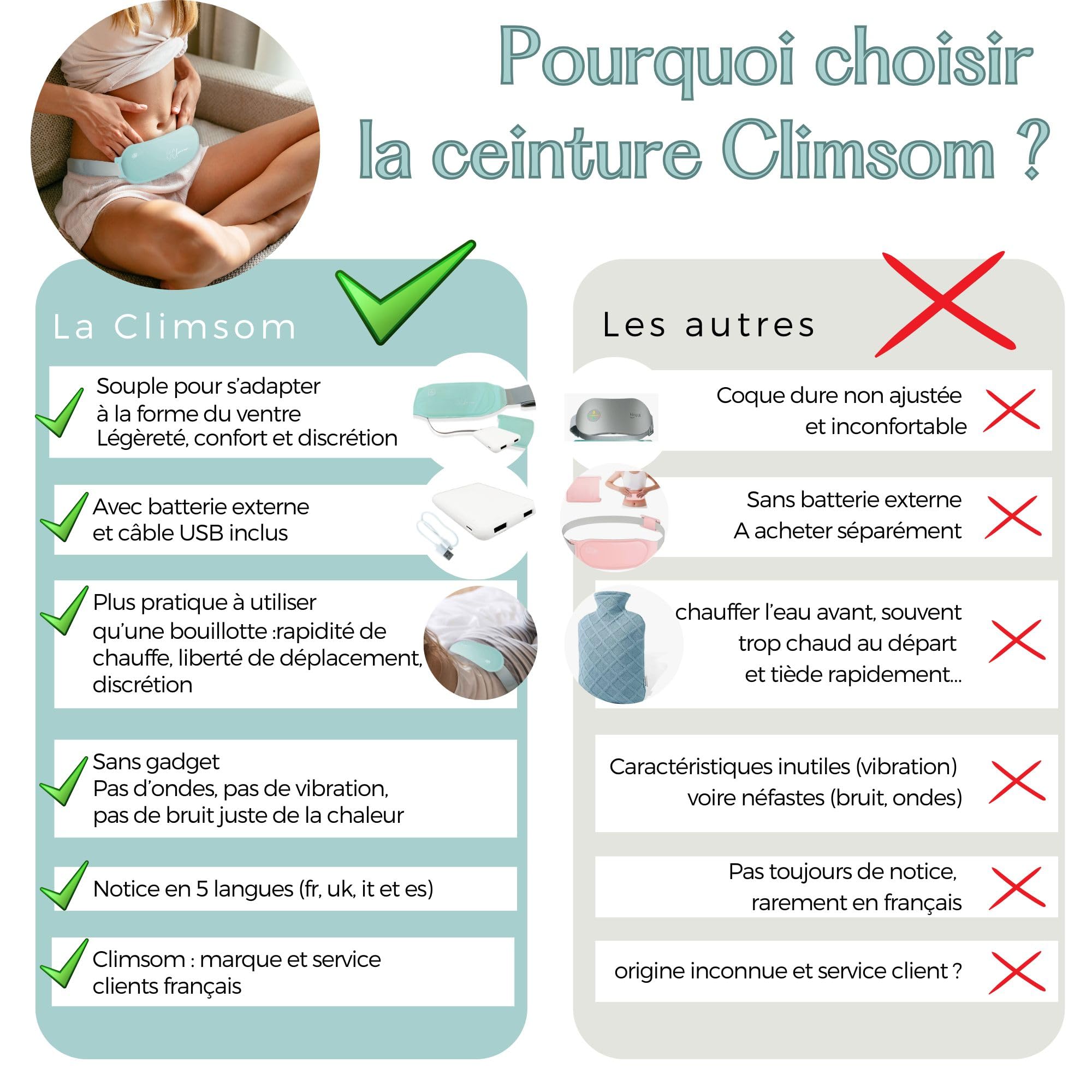 Ceinture Chauffante Menstruelle Avec Batterie USB-C & A – Soulage Règles Douloureuses, Endométriose