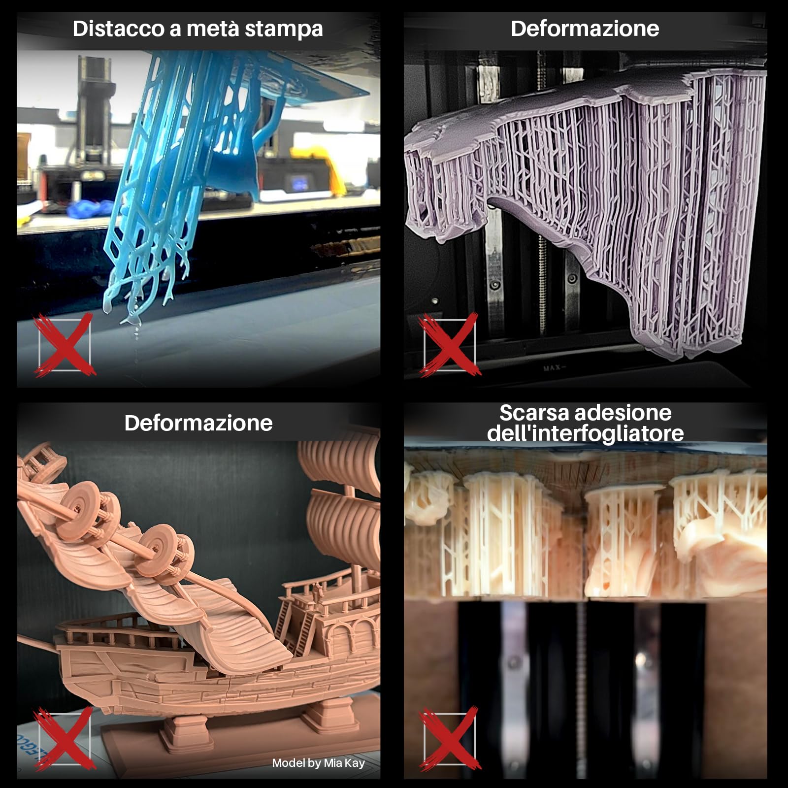 ELEGOO Mini Riscaldatore Intelligente per Stampante 3D Resina Riscaldatore Intelligente con Controllo della Temperatura e Filtraggio dell'aria, Compatibile con la Maggior parte delle Stampanti 3D MSLA