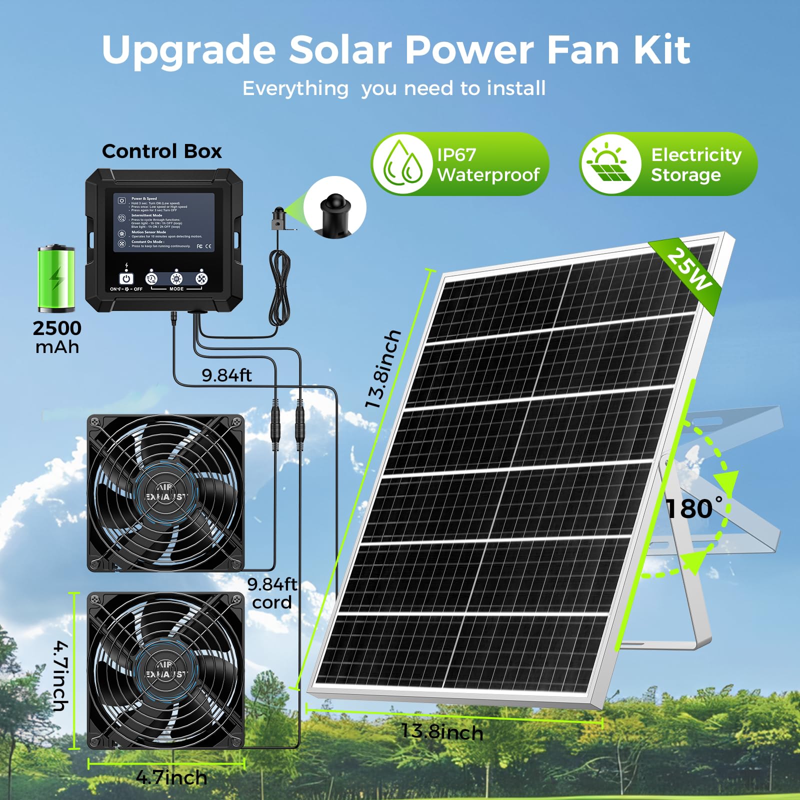 Ventilador inteligente de 25 W para gallinero con batería, ventilador de escape solar de invernadero con 3 modos (sensor de movimiento/continuo/temporizador) para ventilación de cobertizo