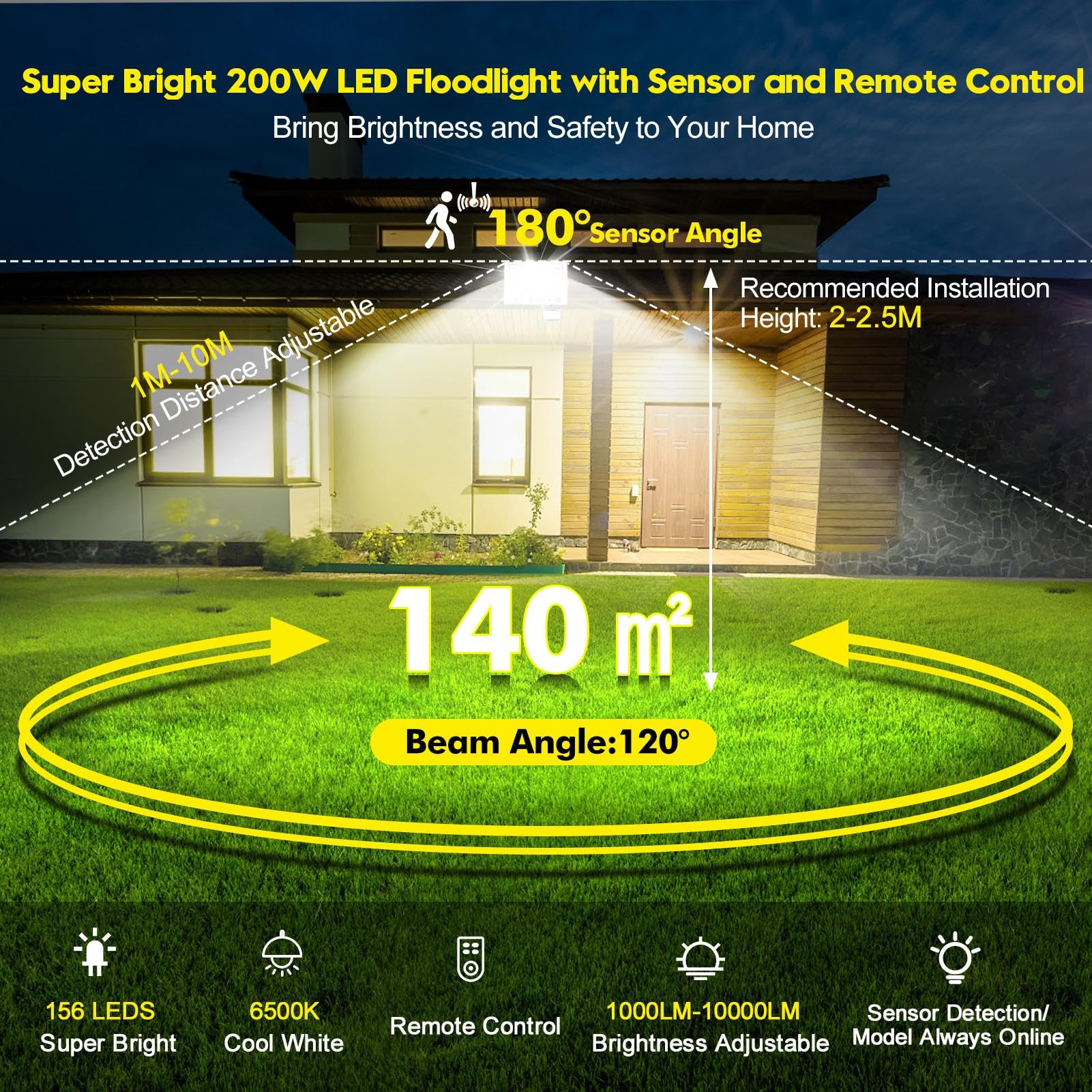 2 Stück 200W LED Strahler mit Bewegungsmelder Außen Fernbedienung Dimmbar | Timing Außenstrahler Scheinwerfer Lichtsensor | Flutlicht Kaltweiß 6500K IP66 Wasserdicht Fluter für Garten Garage