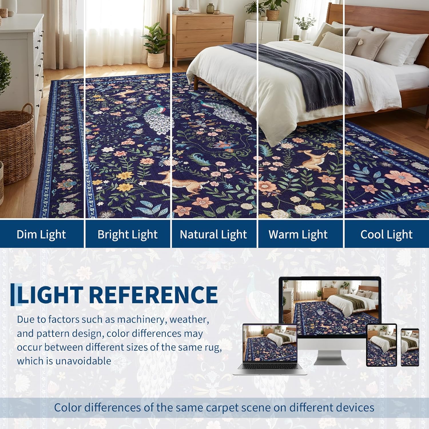 Garvee Floral Runner Rug 2x6 Washable Runner Rug Peacock Print Soft Hallway Runners Non Slip Non-Shedding Accent Rugs Low Pile Foldable Thin Carpet for Entryway Bedside Kitchen Laundry Nursery Blue