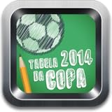 world cup 2014 final line up - Information about the teams, players and games.