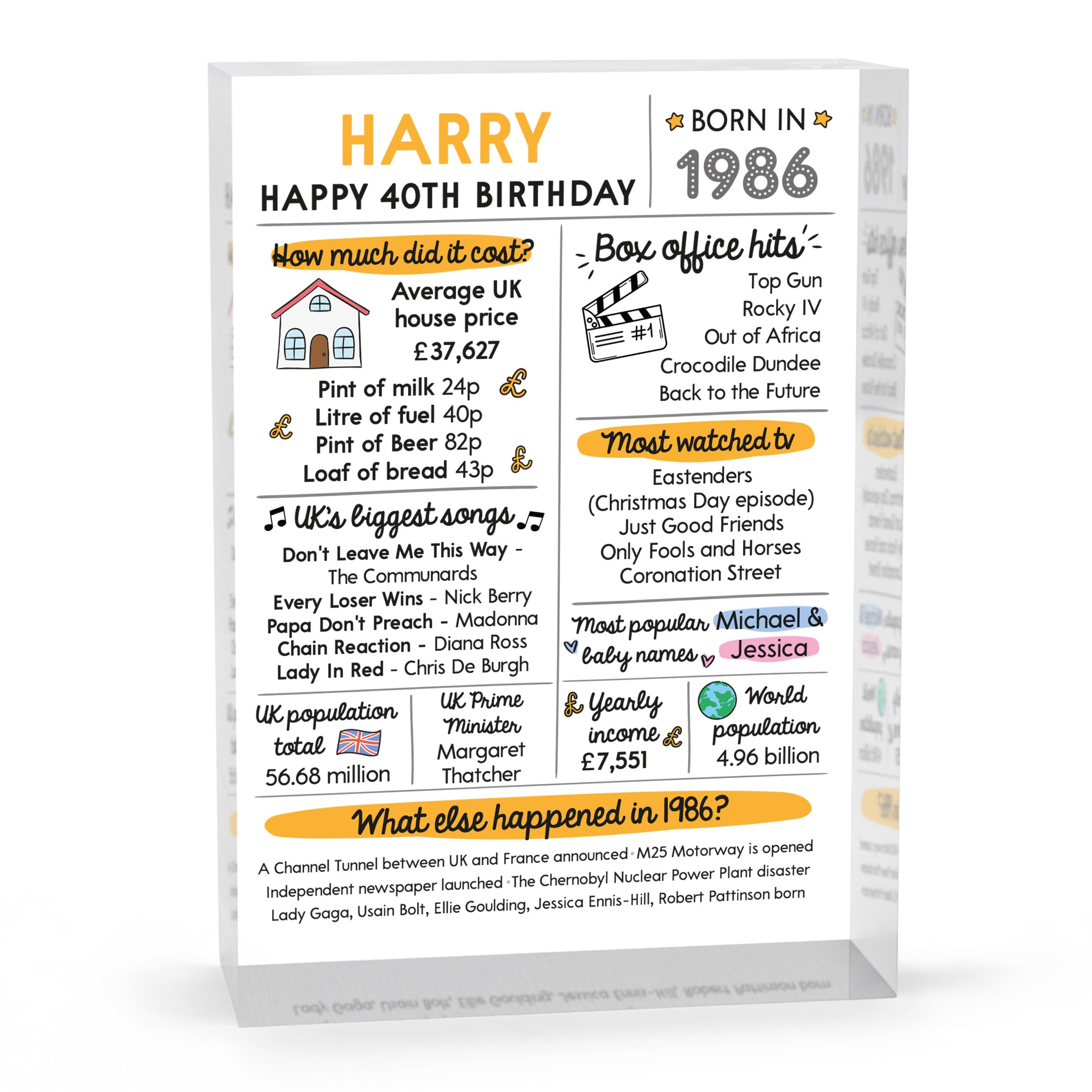 Beecreative 40th Birthday Gifts For Him Her, Personalised Forty Present