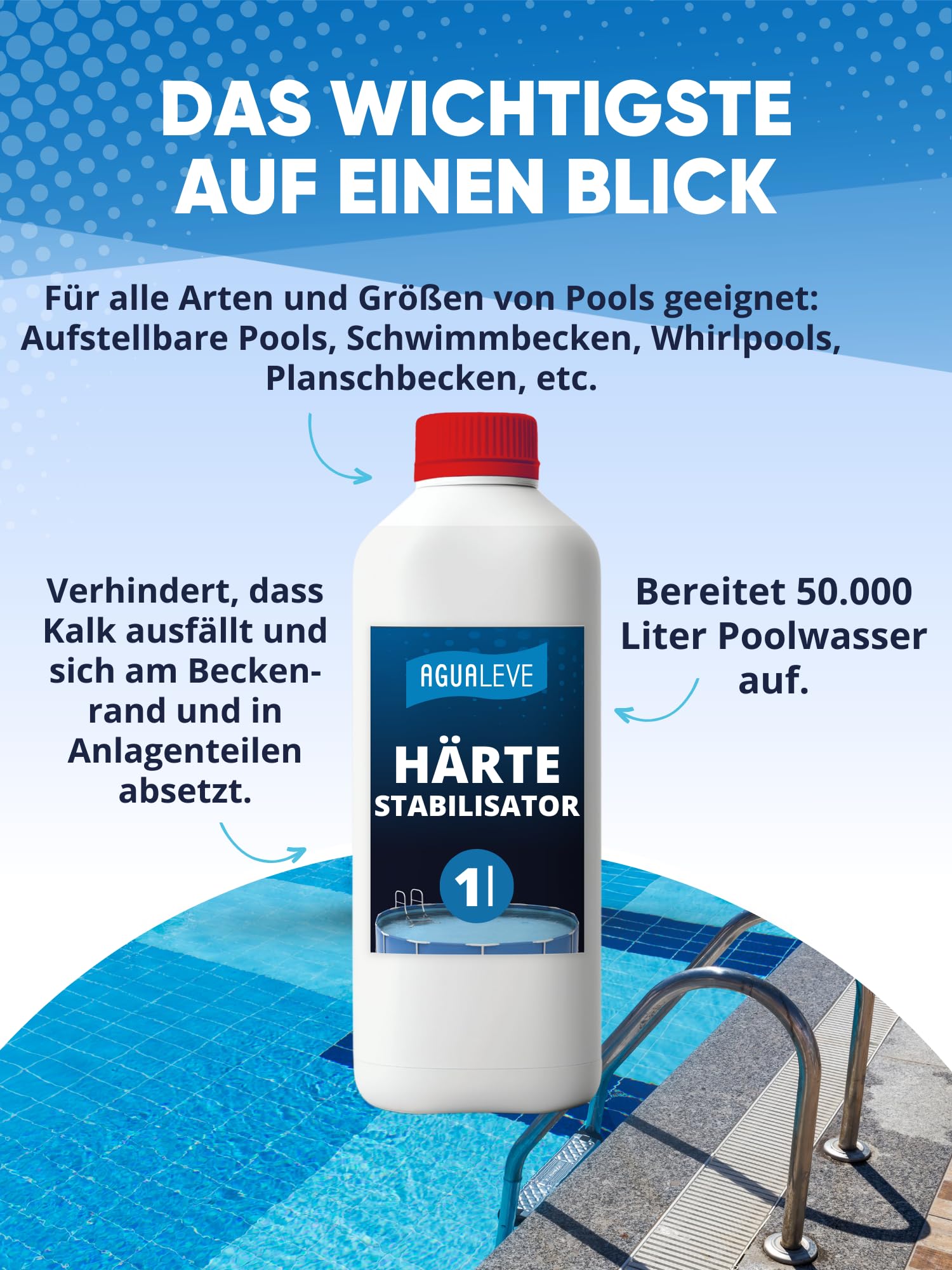 AGUALEVE® Härte Stabilisator 1 Ltr. | verhindert Kalkausfällungen – schützt dadurch Anlagen | für Pools, Aufstellpools, Whirlpools jeder Art und Größe | Markenqualität Made in Germany