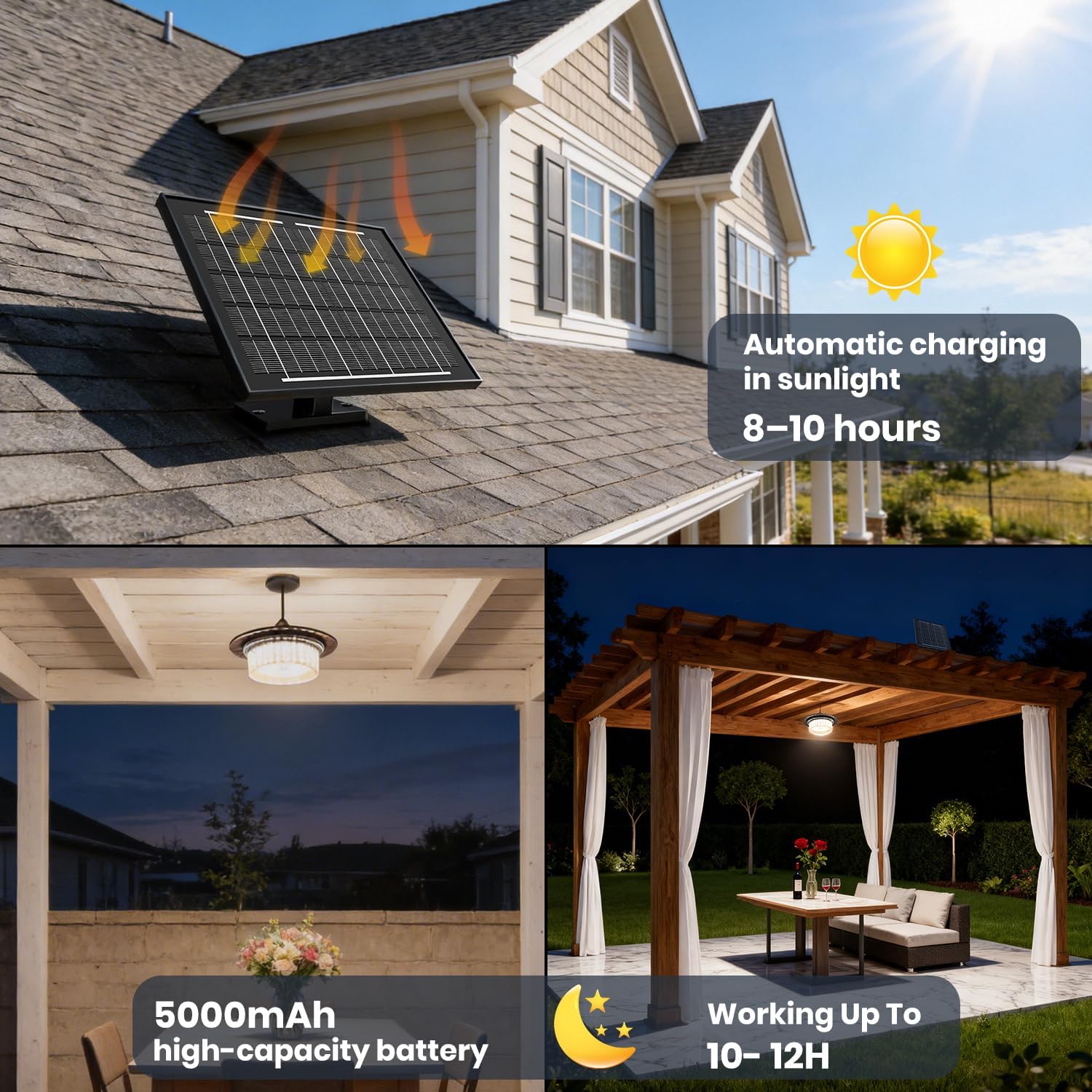 Solar Shed Light Indoor Outdoor, Upgrade Pendant Light 244 LED Three Colors 360° Lighting with Motion Sensor, Waterproof Solar Lights with 3 Modes, Remote & Timer for Shed Gazebo Garage Barn