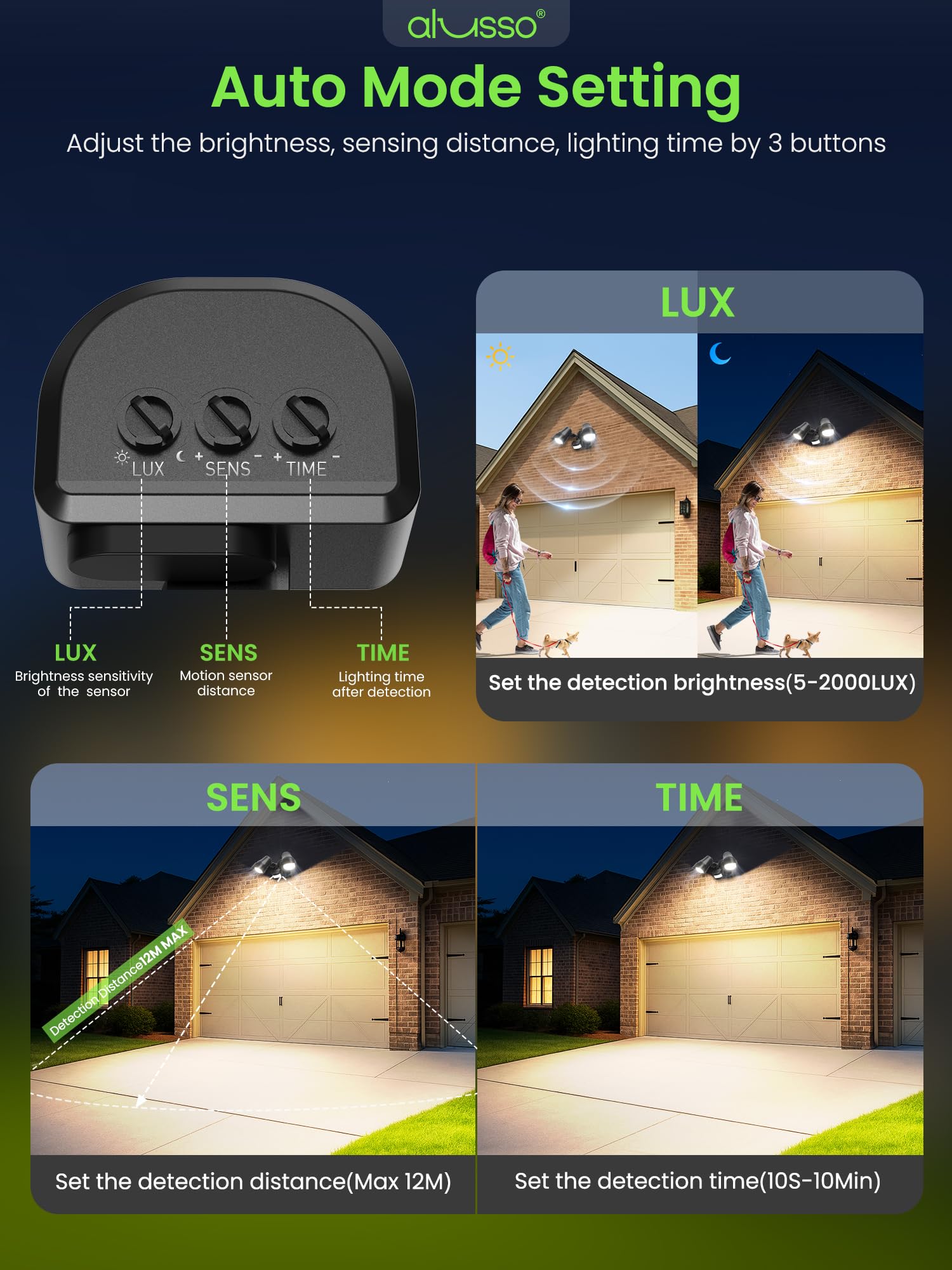 ALUSSO 30W 3000LM LED Strahler mit Bewegungsmelder Außen für Garage Hof | 3 Modi: Auto/Dusk to Dawn/Manual Override, CCT: 3000K Warmweiß/4000K Neutralweiß/6500K Kaltweiß, Schutzart IP65, Doppelköpfig