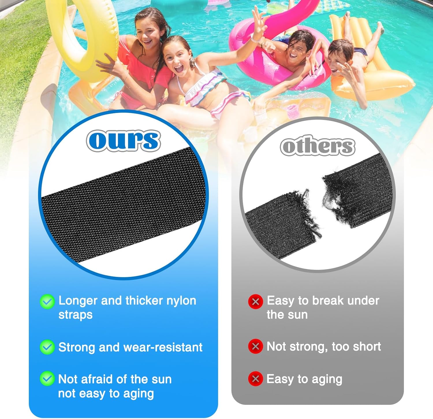 Pool Float Storage Net, Hanging Pool Float Storage Organizer Mesh Bag Adjustable and Foldable Pool Flosts Holder Pouch for Inflatable Balls Toys, Rafts, Swimming Ring, Noodles and Other Pool Supplies
