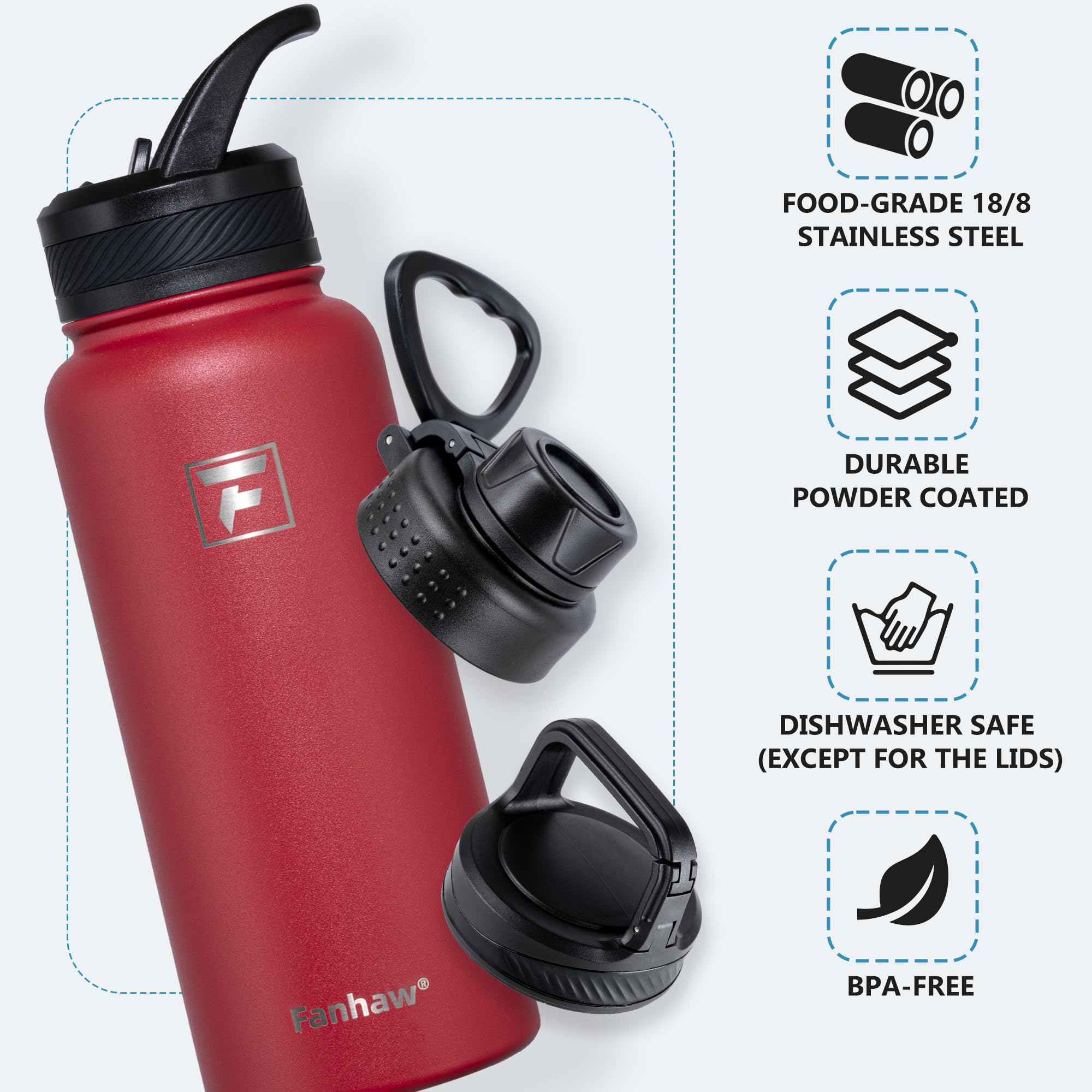 Fanhaw Isolierte Wasserflasche, 900 ml, tragbare Edelstahlflasche mit 3 Deckeln (Strohhalm, Ausgießer, Karabiner), auslaufsicher, für Fitnessstudio, Wandern, Arbeit, Reisen und den täglichen Gebrauch