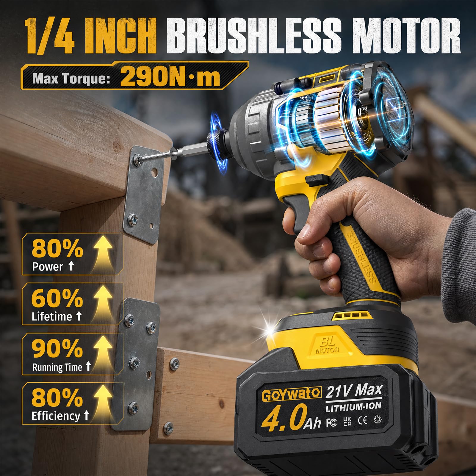 Avvitatore ad Impulsi 290 Nm, 21V Brushless Avvitatore a Impulsi, 1/4" Avvitatore a Percussione con 2 Batteria 4,0 Ah & 10 Punte & 14 Prese per Cacciavite Lavori di Serraggio Delle Viti, Giallo