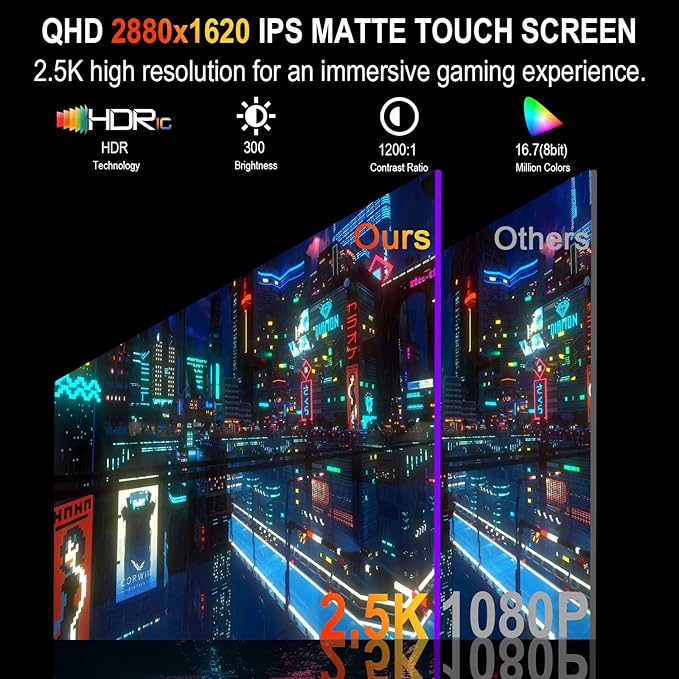 Monitor Portátil 15.6" 2.8K 100Hz Táctil, QHD 2880x1620 IPS miniatura 2