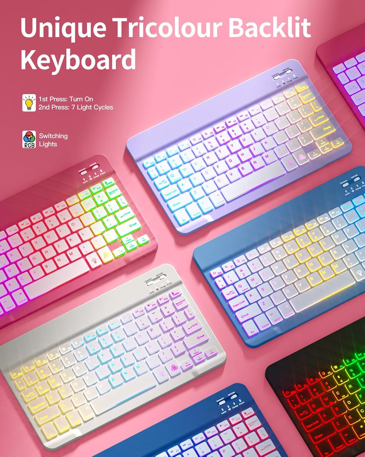kidopire Compatible with iPad 11th 10th Generation Case with Keyboard - Detachable Wireless Keyboard Case for iPad A16 11-inch 2025 & 10.9-inch 2022, 7 Colors Backlit & 360° Rotatable Cover, Pink