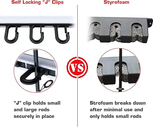 Vista 12 de Rush Creek Creations Fishing Rod Holder, Garage Organization and Wall Storage, for Reels, Gear and Accessories (Vertical/Horizontal Rack)