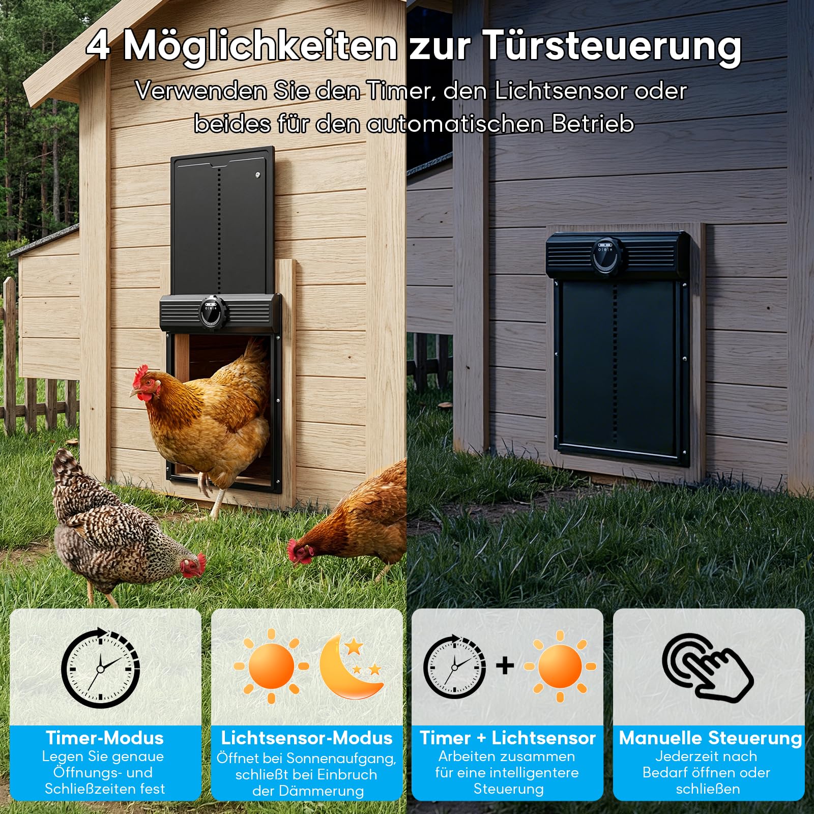 Kabellose Große Automatische Hühnerklappe Solar, MASTERFUN Aluminium Hühnerklappe Automatisch mit Lichtsensor, Timer, 7W-Solarpanel, Intelligenter Einklemmschutz, Elektrische Hühnertür