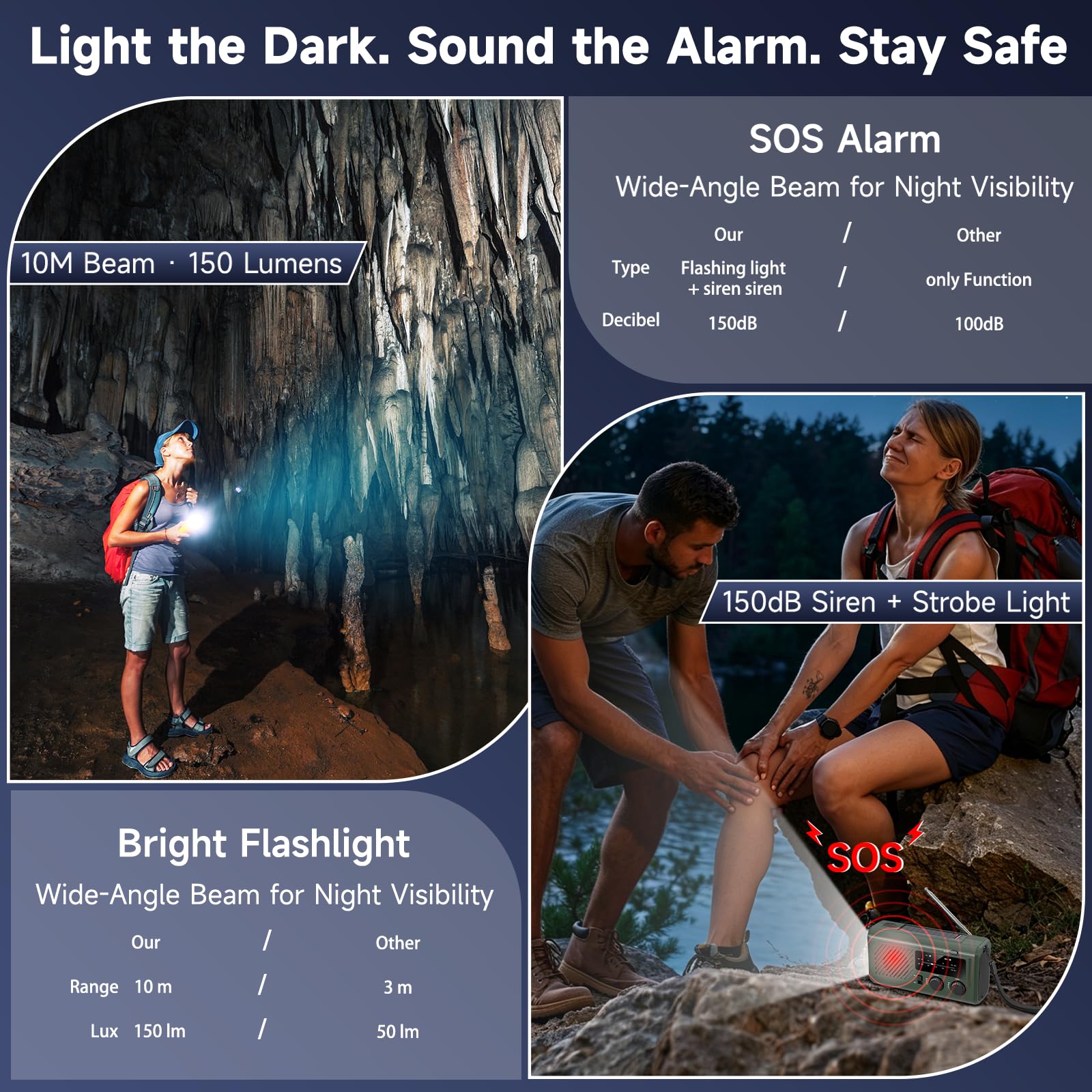 Radio d'urgence Solaire Dynamo, Radio Portable Rechargeable AM/FM avec Batterie 4000mAh Chargeur Téléphone, Radio Manivelle Survie à Piles, Lampe Radio Dynamo, Alarme SOS, Camping