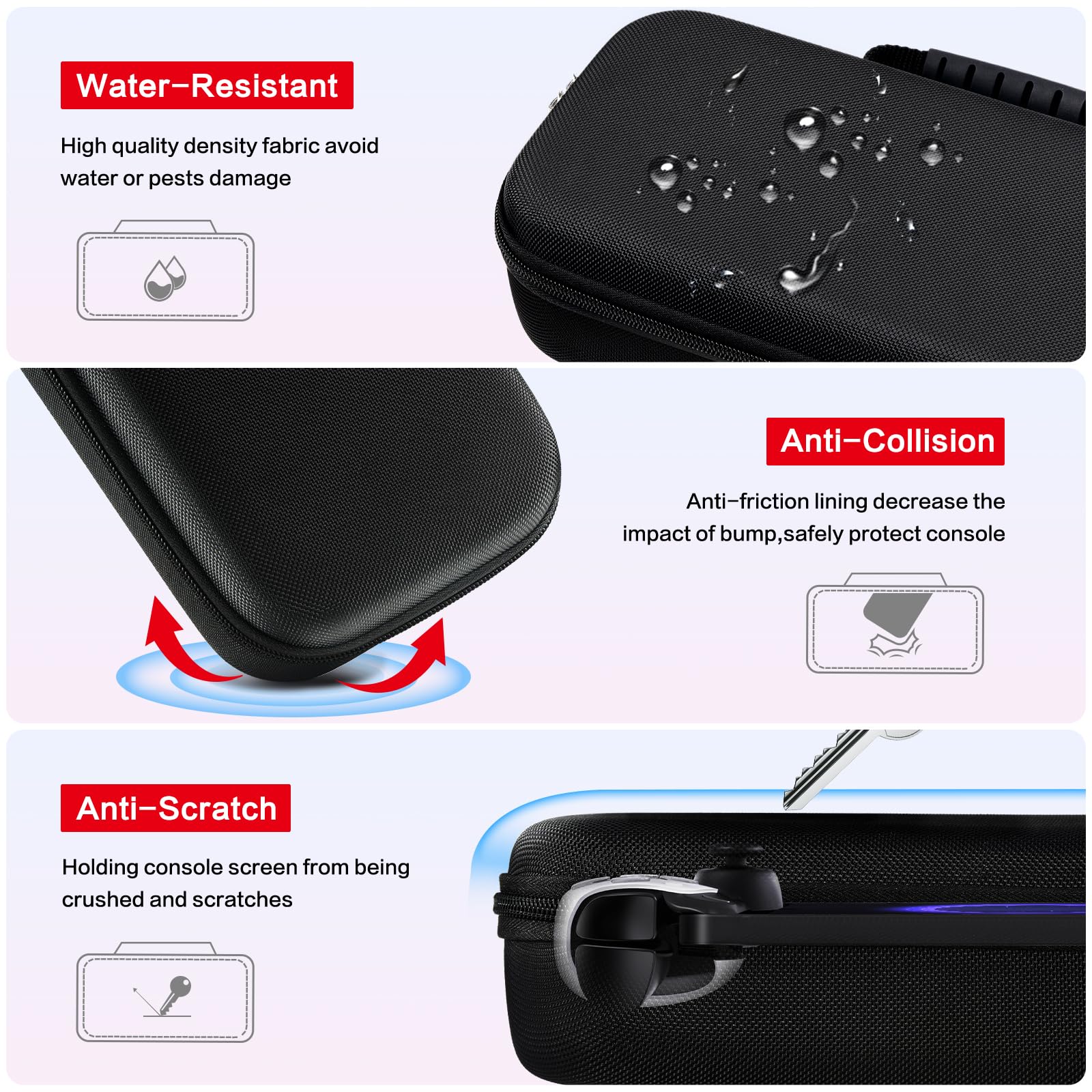 iVoler Portatile Custodia per Playstation Portal Remote Player, Harte Eva Protettiva Custodia per Playstation Portal, Borsa da Viaggio Portatile a Prova di Gocce, Nera