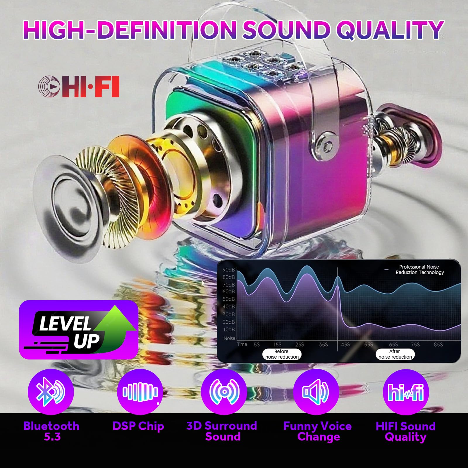 Kids Karaoke Machines 2 Microphones, Mini Wireless Bluetooth Microphone for Children Presents for Kids Ages 4-12 - Image 4