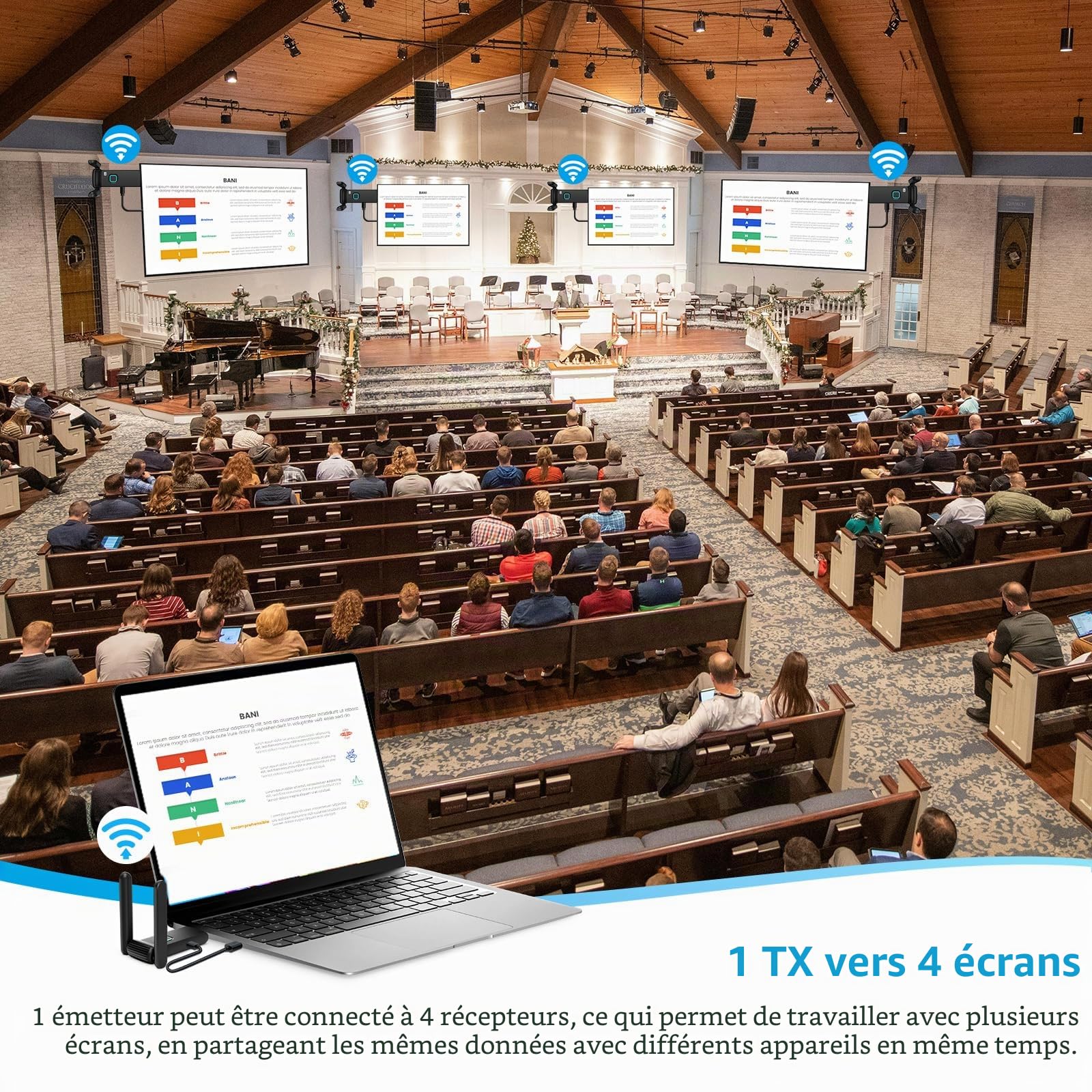 Émetteur et récepteur HDMI sans Fil,Plug and Play,Extension Multi-TV,Kit d'extension HDMI sans Fil Prend en Charge Le Streaming vidéo de l'ordinateur Portable vers HDTV/Projecteur/Tablette