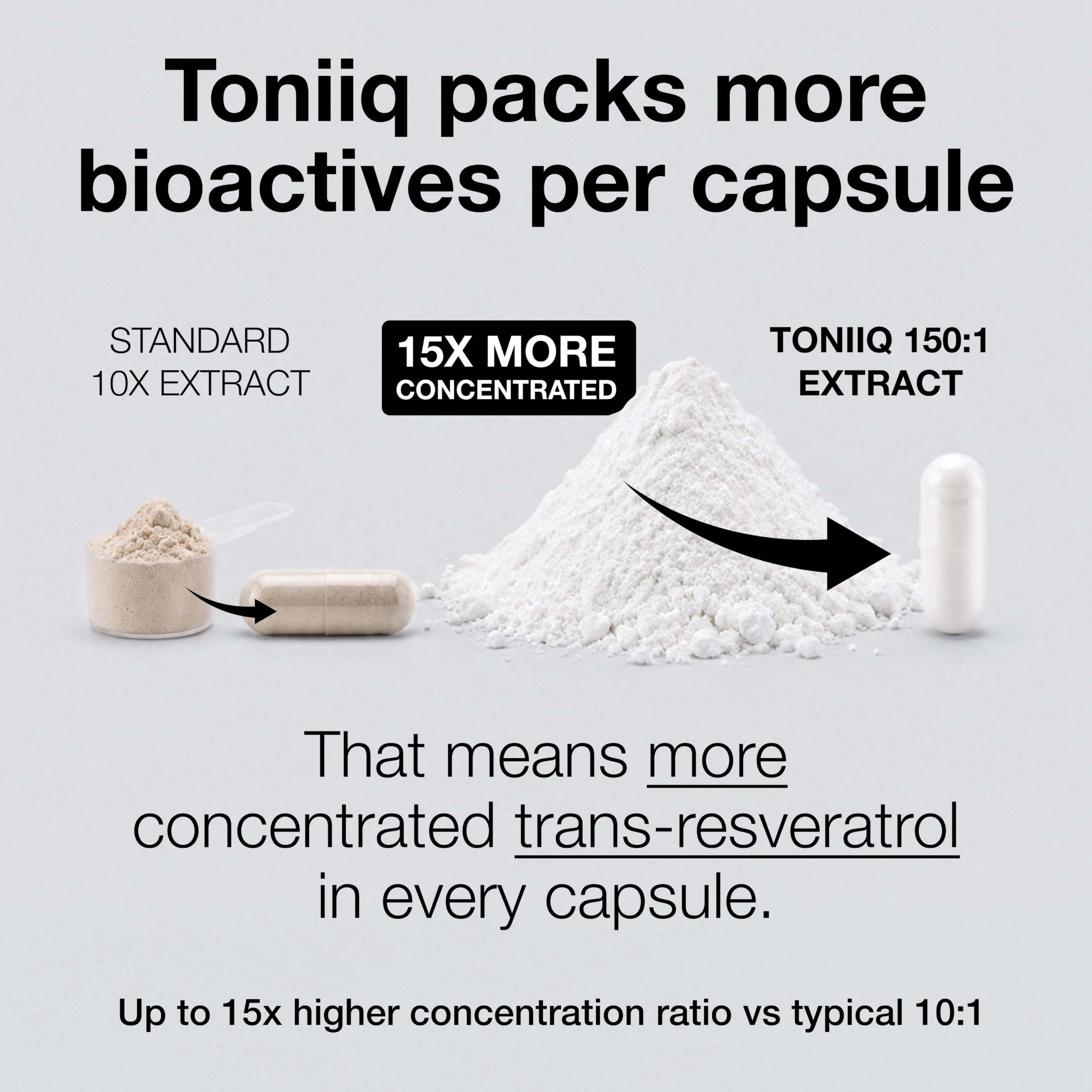 Toniiq NSF Certified Ultra High Purity Resveratrol Capsules — Amazon image 4