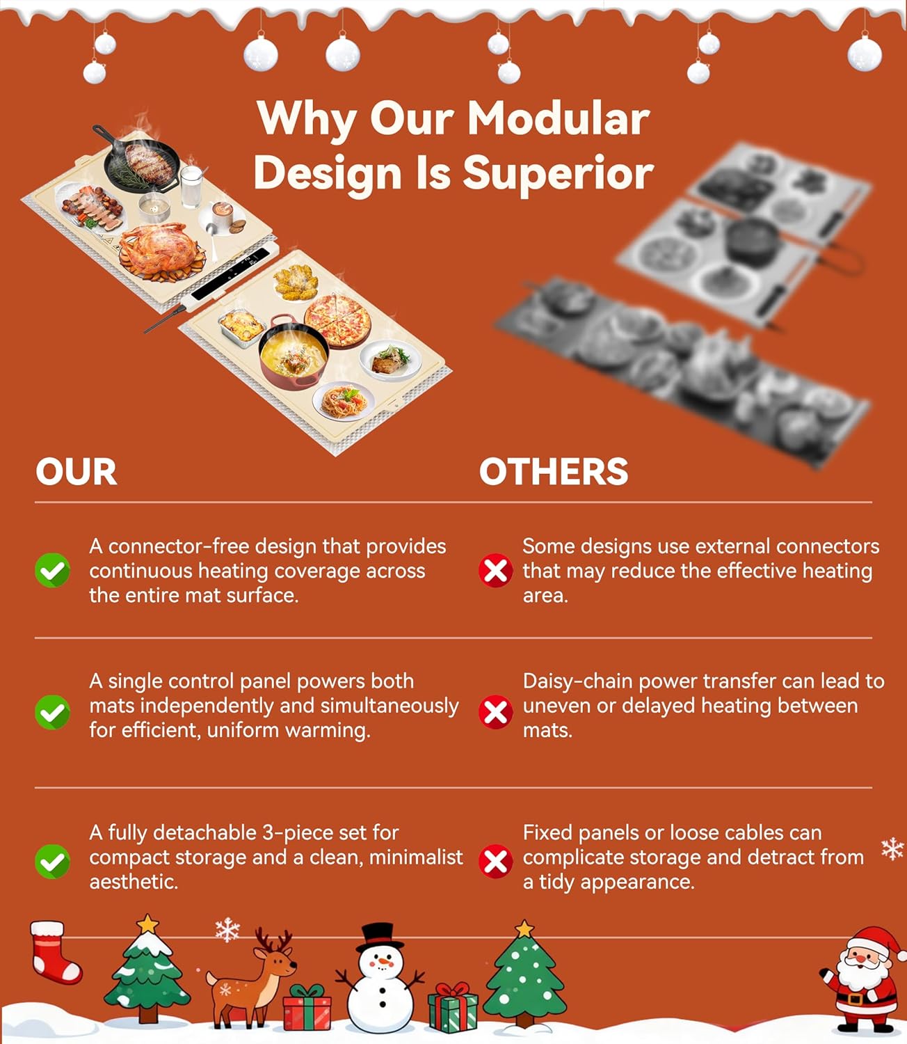 Warming Mat for Food Extra Large: 48"X16" Adjustable Silicone Food Warming Mat Heating Pad Food Warming Pad for Kitchen Counter Warming Trays for Buffets Party Hot Plates for Countertop Gifts Family