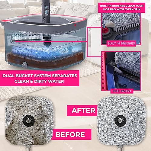 Miniatura 3 de Trapeador giratorio cuadrado resistente para limpieza de pisos, compartimento separado para agua limpia y sucia, utiliza cualquier solución de