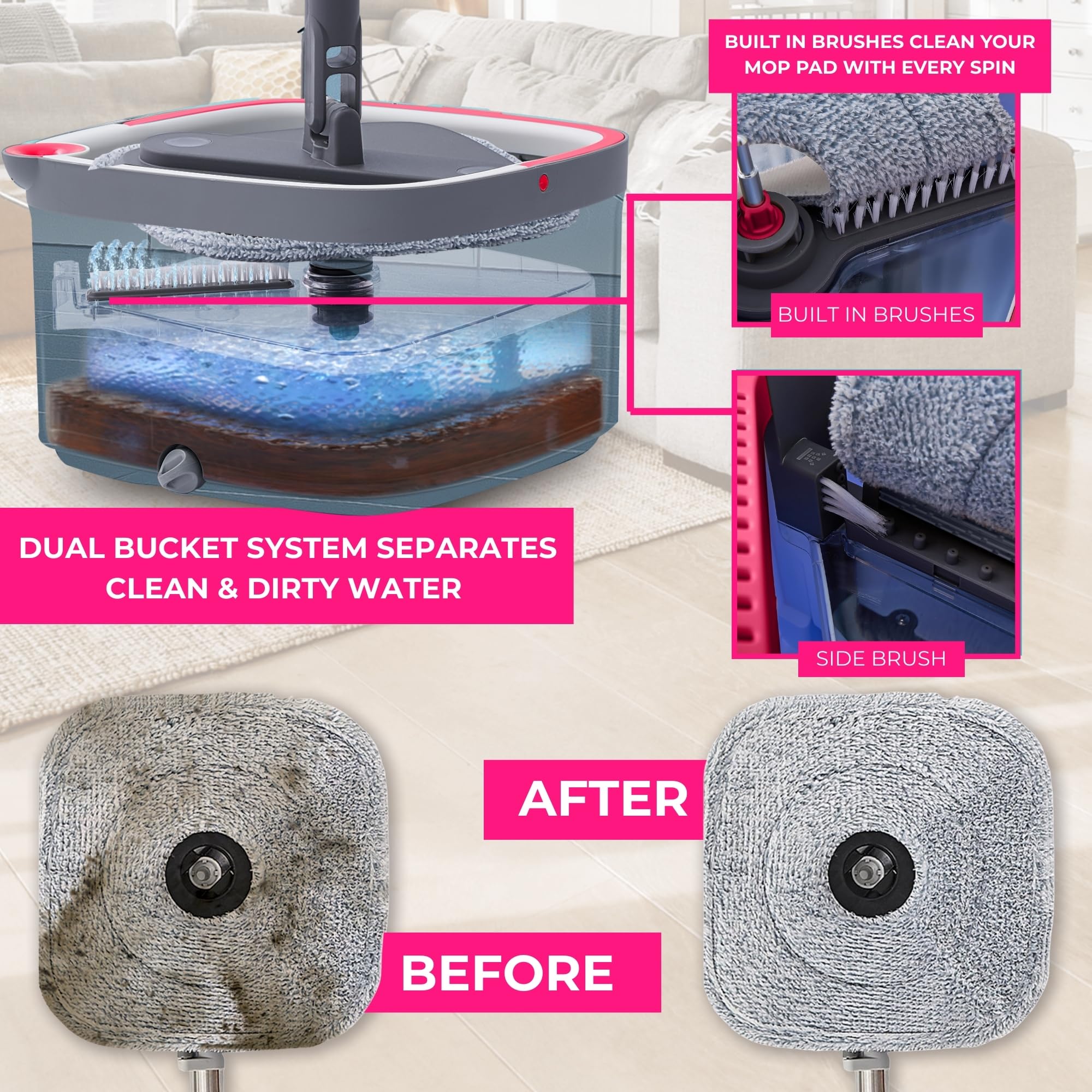 Mopa giratoria Cuadrada Resistente para Limpieza de Suelos, Compartimento Separado para Agua Limpia y Sucia, Utiliza Cualquier solución de Limpieza, autolimpieza, Almohadillas Lavables a máquina
