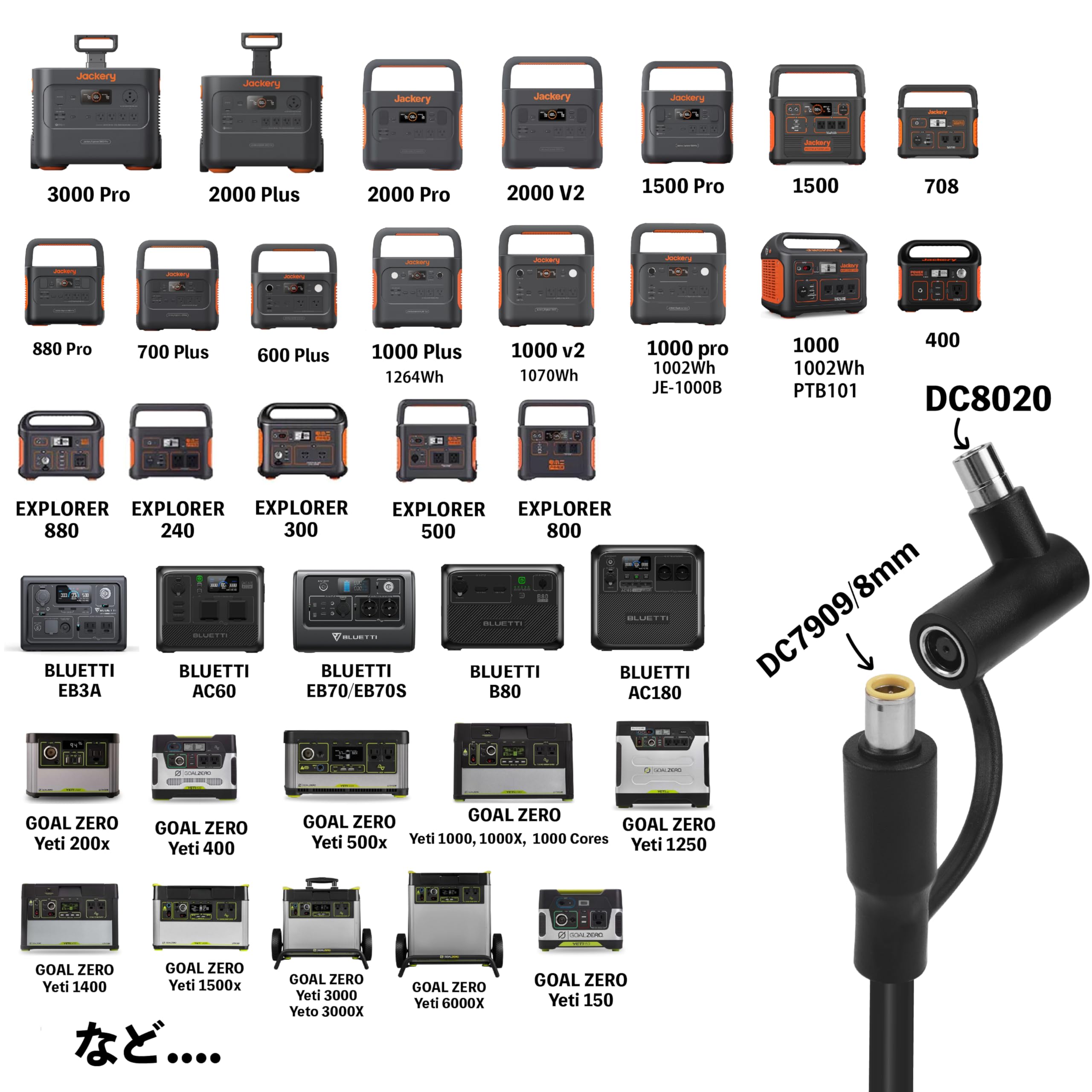 Amazon.co.jp: DC8020 DC7909 ポートを備えた12V 24V車載充電器で