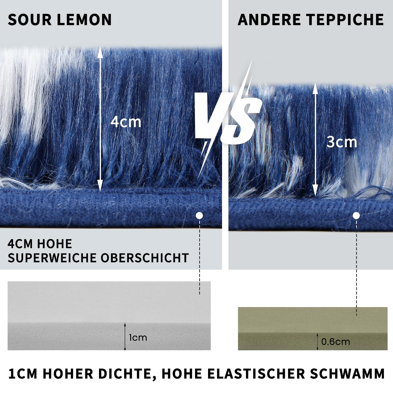 Sour Lemon Tappeto Salotto Pelo Lungo a Righe, Tappeto Camera da Letto Antiscivolo Lavabile, Grande Tappeto Shaggy Morbido Moderno per Soggiorno e Cameretta Bambini, Blu navy e bianco, 160x230 cm