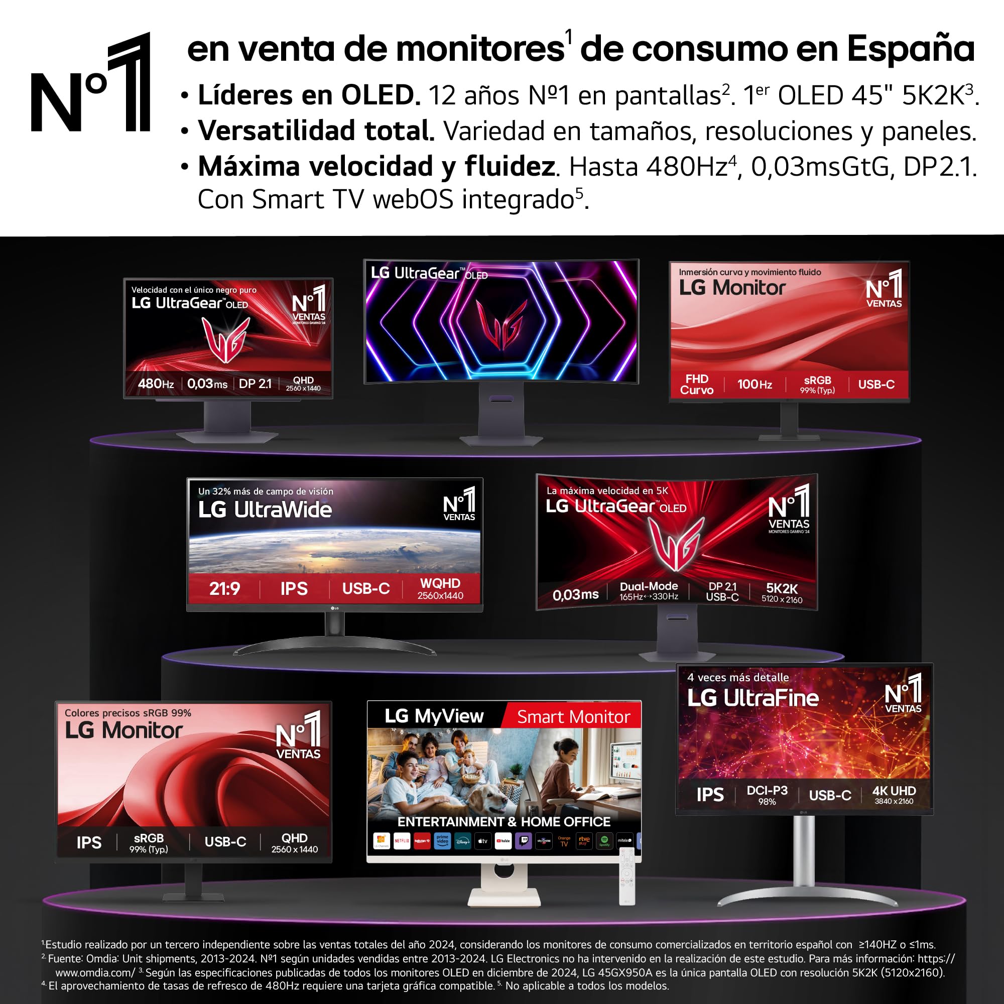 LG 24U631A-B - Schermo PC desktop da 24" - Pannello IPS risoluzione QHD (2560x1440), 5ms 100Hz, HDR 10, sRGB 99% (CIE1931), inclinabile, HDMI 2.0, USB-C (15W)