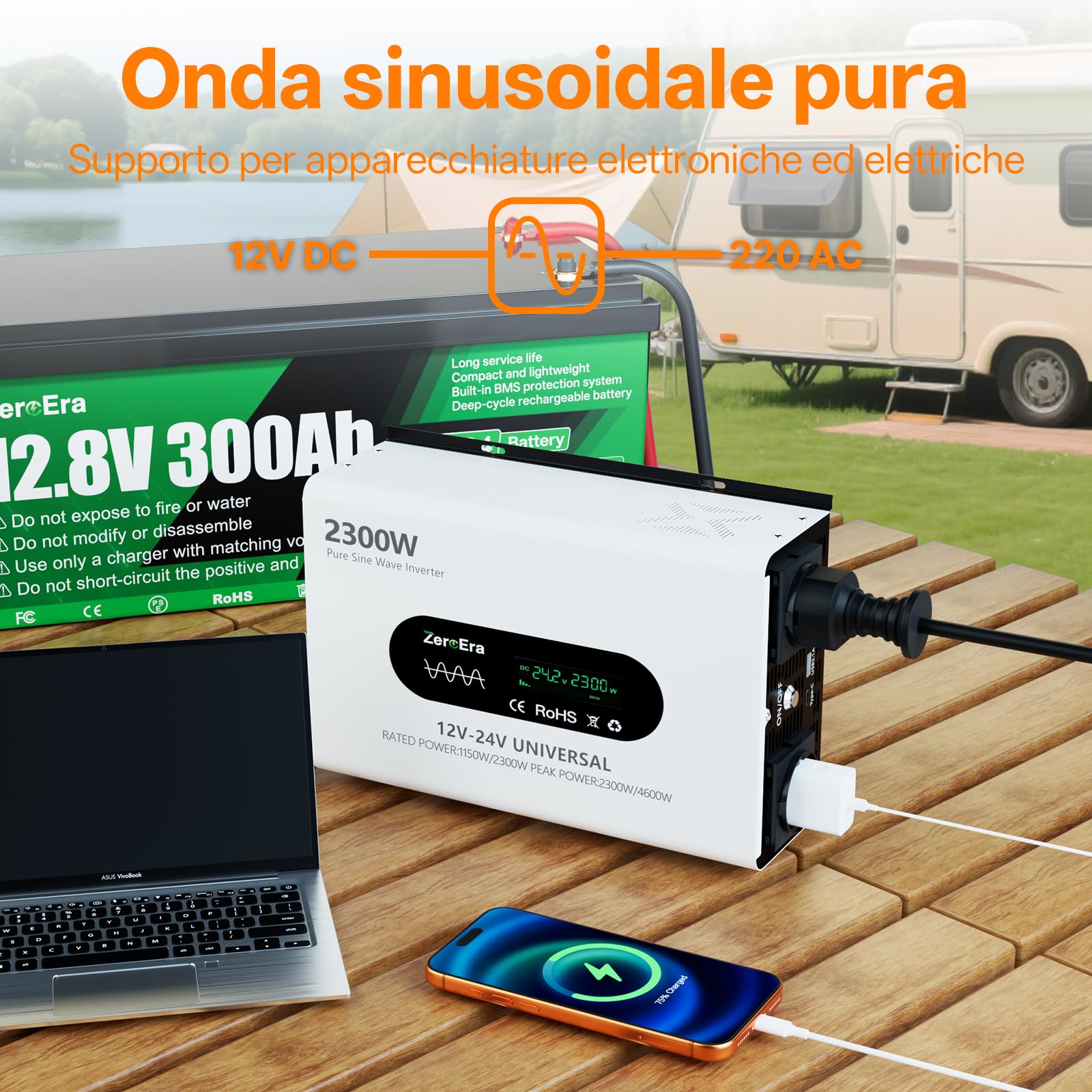Inverter 12V/24V a 220V 230V,Convertitore Doppia Tensione,Potenza Nominale 1150W/2300W,Potenza Picco 2300W/4600W,Seno Puro,LCD,Rilevamento Intelligente,Presa 2EU, 1 Tipo C,Porta USB 2.1A,Telecomando