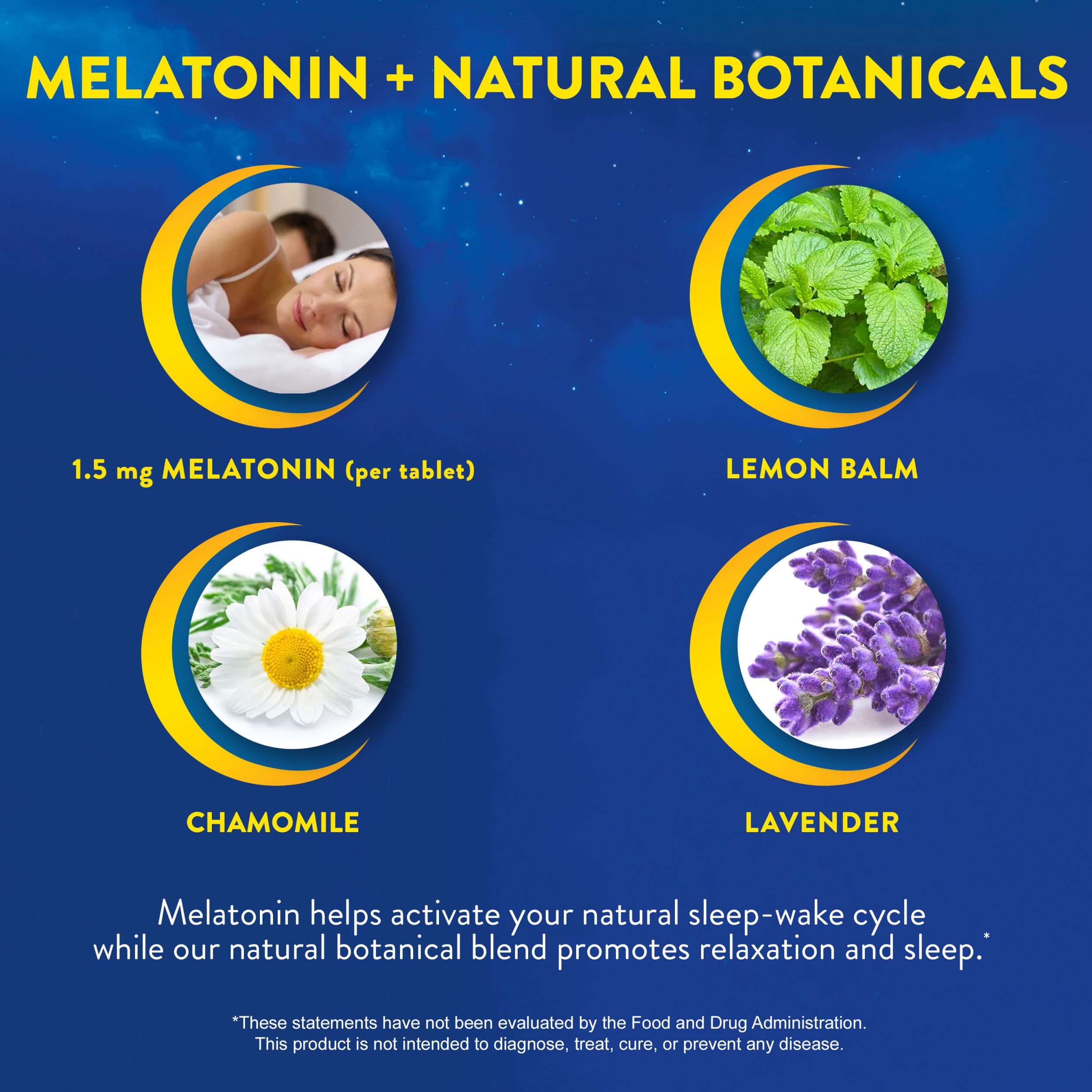 MidNite Back To Sleep 1.5 mg Low Dose Melatonin Sleep Aid, 30 Tablets, 2 Pk — Amazon image 6