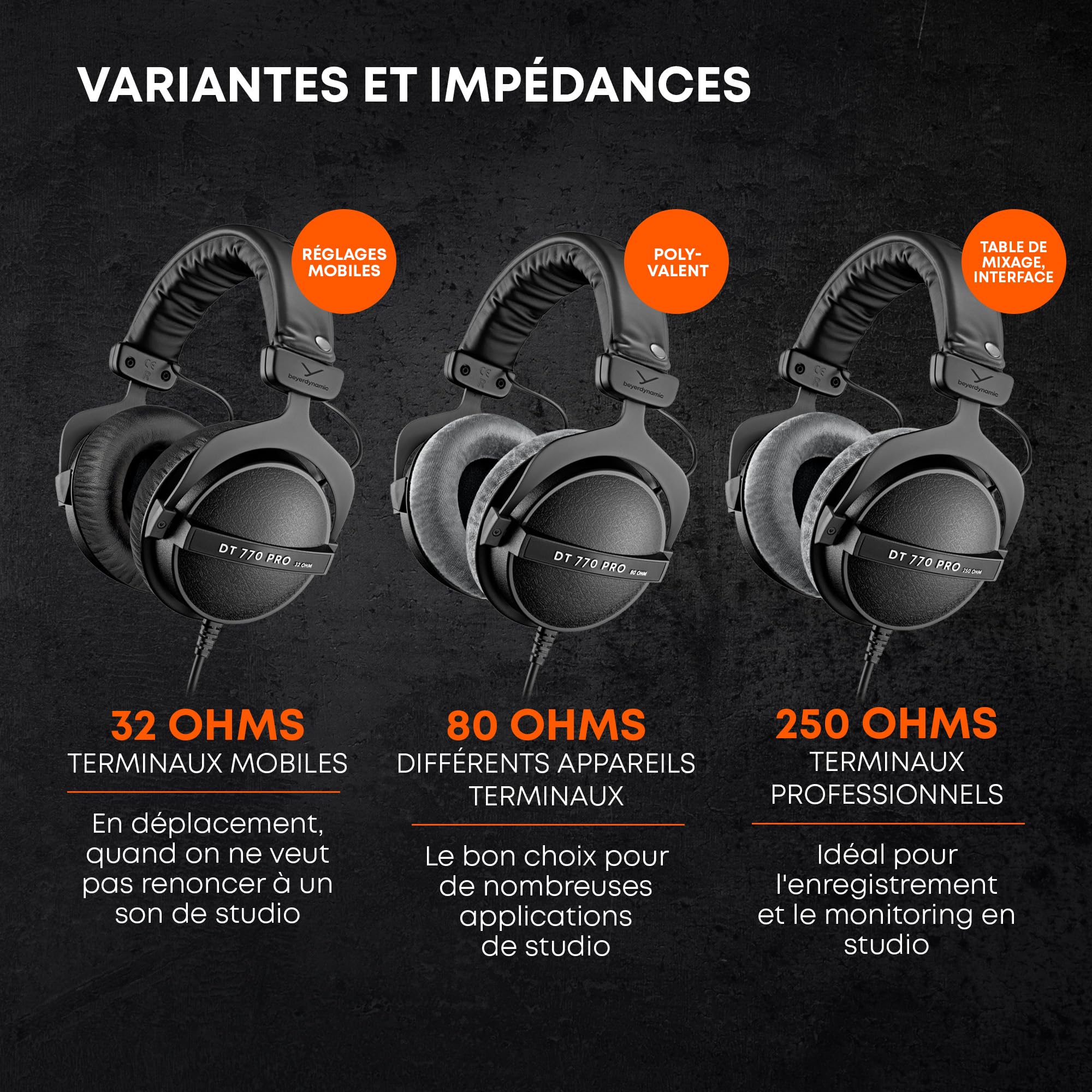 beyerdynamic DT 770 Pro 80 Ohm Casque Audio de Studio Circum-aural. Conception fermée, Filaire, pour l'enregistrement et Le Monitoring Professionnels. Fabriqué à la Main en Allemagne.