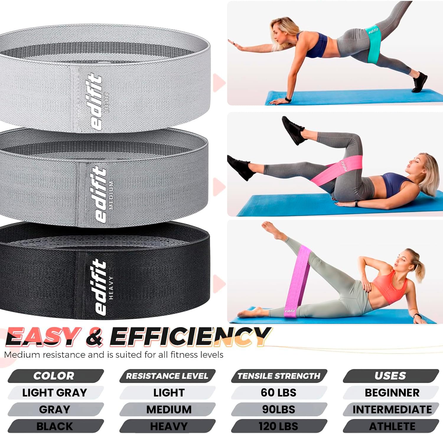 JATEKA Elastici Fitness, (3 Pezzi) Bande Di Resistenza Fitness Con