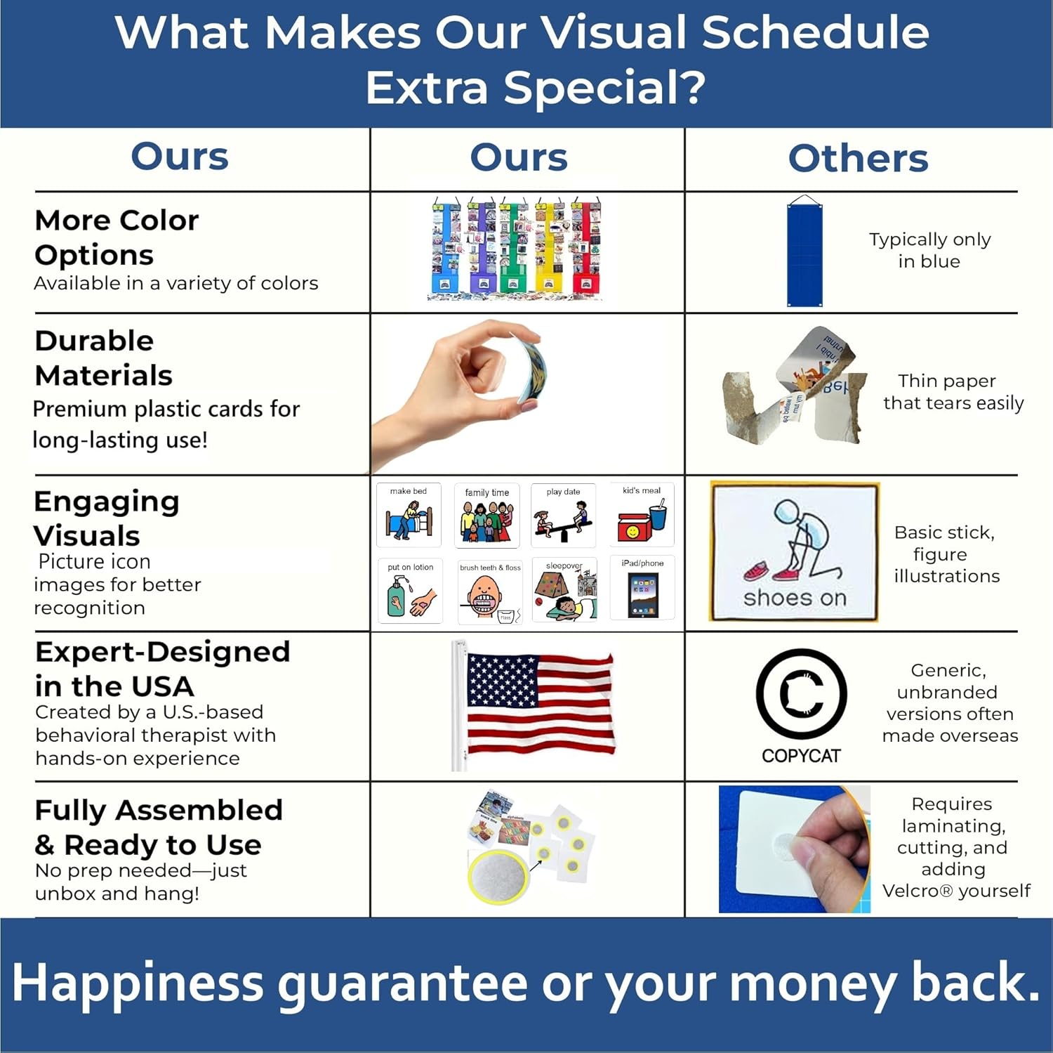 Visual Schedule for Kids – 133 Durable Plastic Picture Cards with Soft Loop Coins | Daily Routine & Chore Reward Chart for Home, School, Autism, ADHD & Special Needs Behavior Support