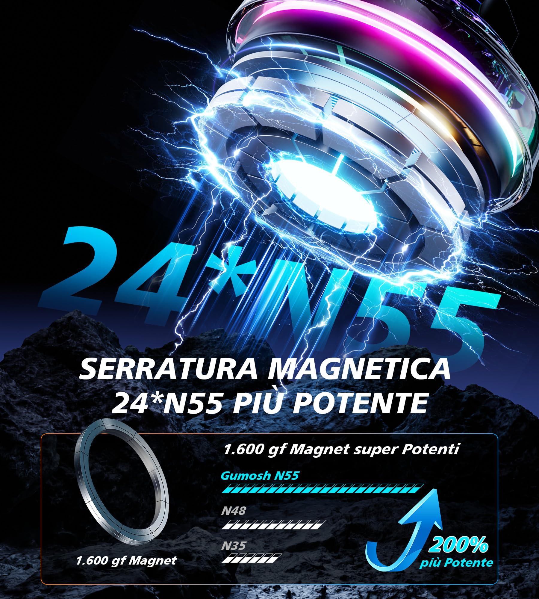 Qi2 15W Caricatore Wireless Auto Magsafe con Ventola di Raffreddamento, [Caricatore Rapido Refrigerante con Luci RGB] Supporto Magnetico Telefono Wireless Auto Compatibile con iPhone 17/16/15/14/13/12