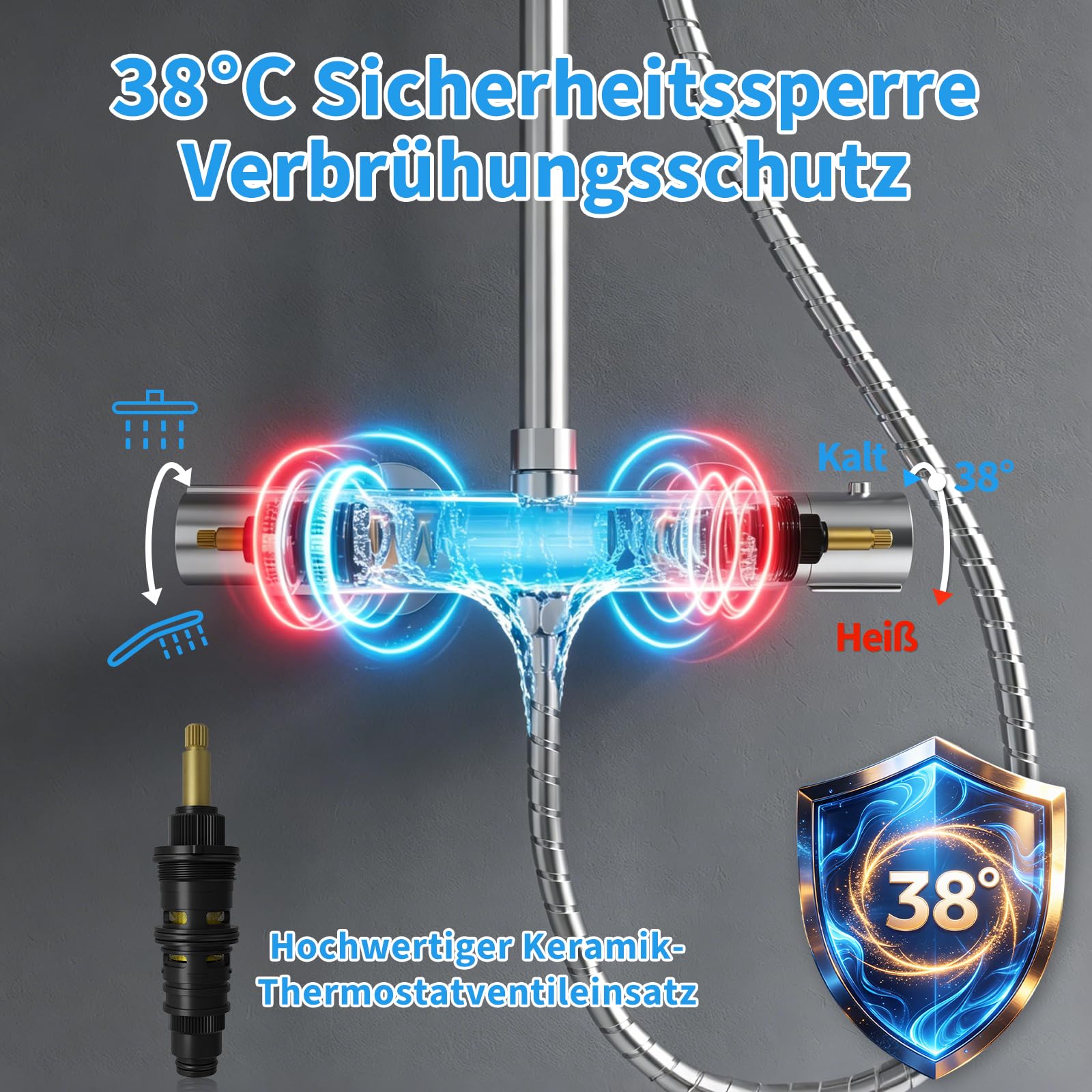 Duscharmatur Komplettset, Thermostat Duschsystem mit 25cm Edelstahl Regendusche, Handbrause, höhenverstellbare Duschstange 88-125cm, Sicherheitssperre 38°C, Anti-Kalk Düsen, Anti-Leck Schlauch, Chrom