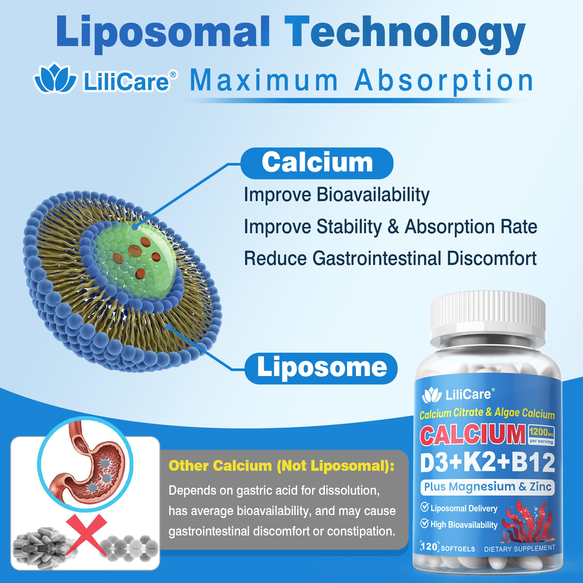 Calcium 1200 mg + Vitamin D3 K2 5000 IU Softgels Supplement for Women Men — Amazon image 4