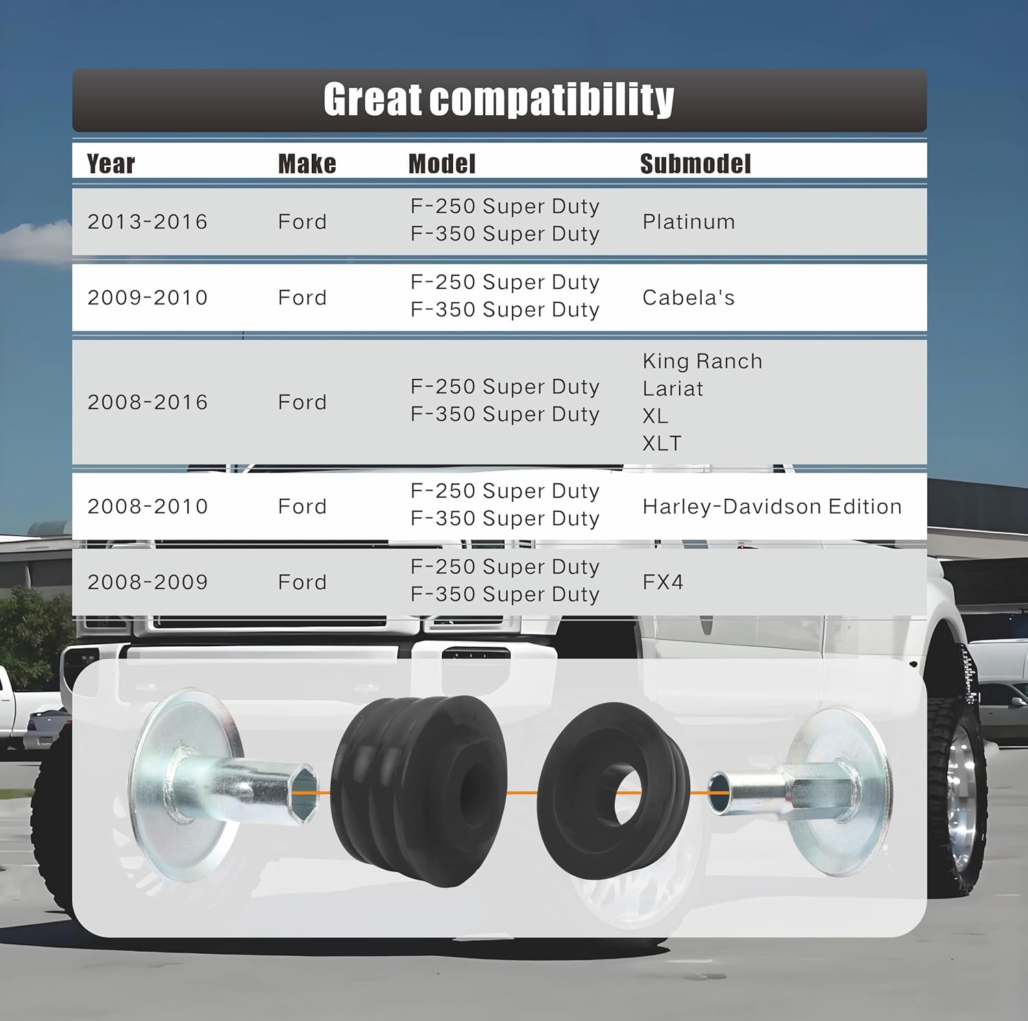 Body Mount Bushing Kit for Ford F250 F350 Super Duty Accessories 08-16 2WD 4WD Polyurethane Cab Mount Kit include Steel Sleeves Hardware KF04060BK(Black)