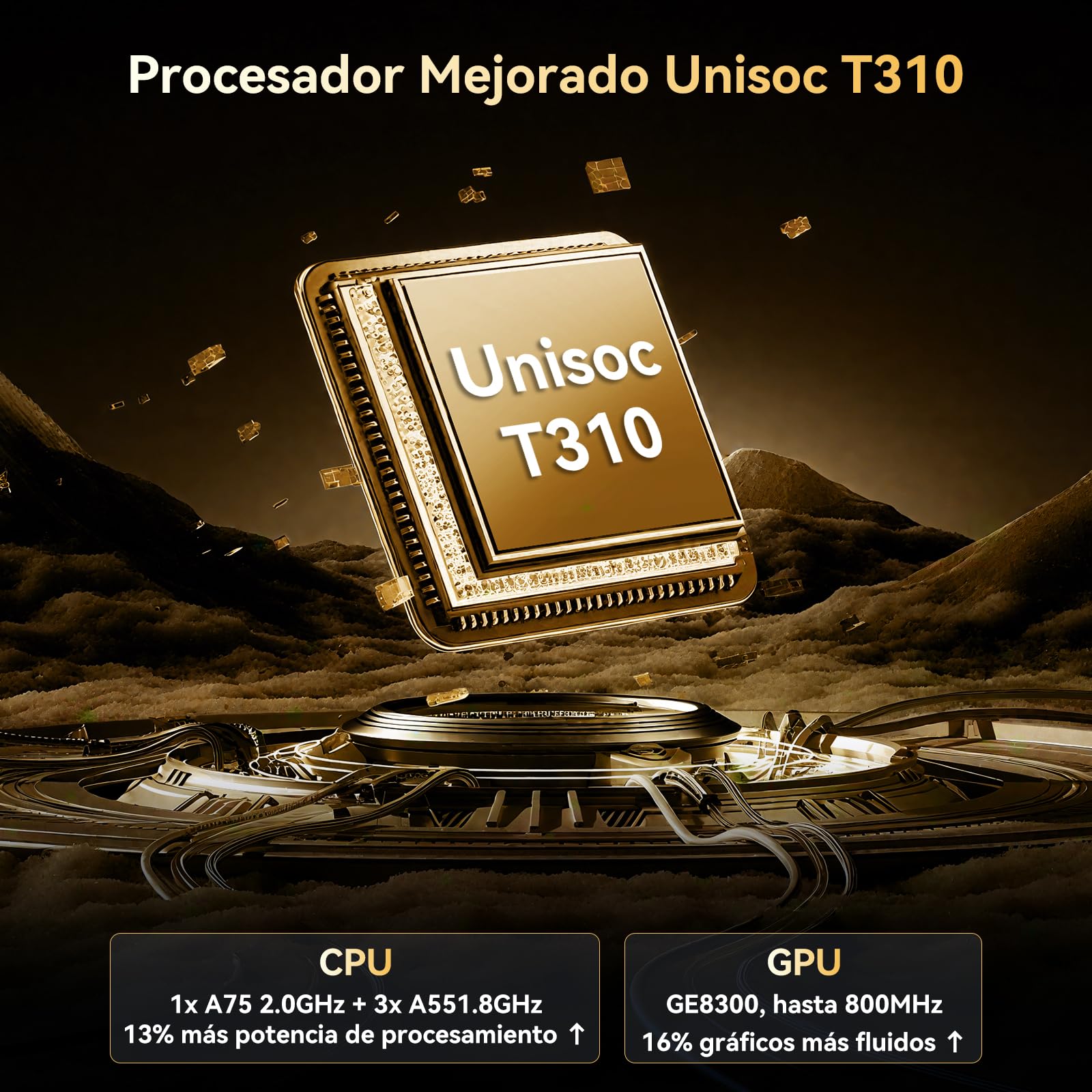 TABWEE Tablet 10 Pulgadas con Teclado y Lapiz, 18GB RAM+128GB ROM (2TB TF) | Tablet para Niños y Estudiantes, Android 15, 6000 mAh, Gemini AI, 5G WiFi, GPS (Garantía de 4 Años)