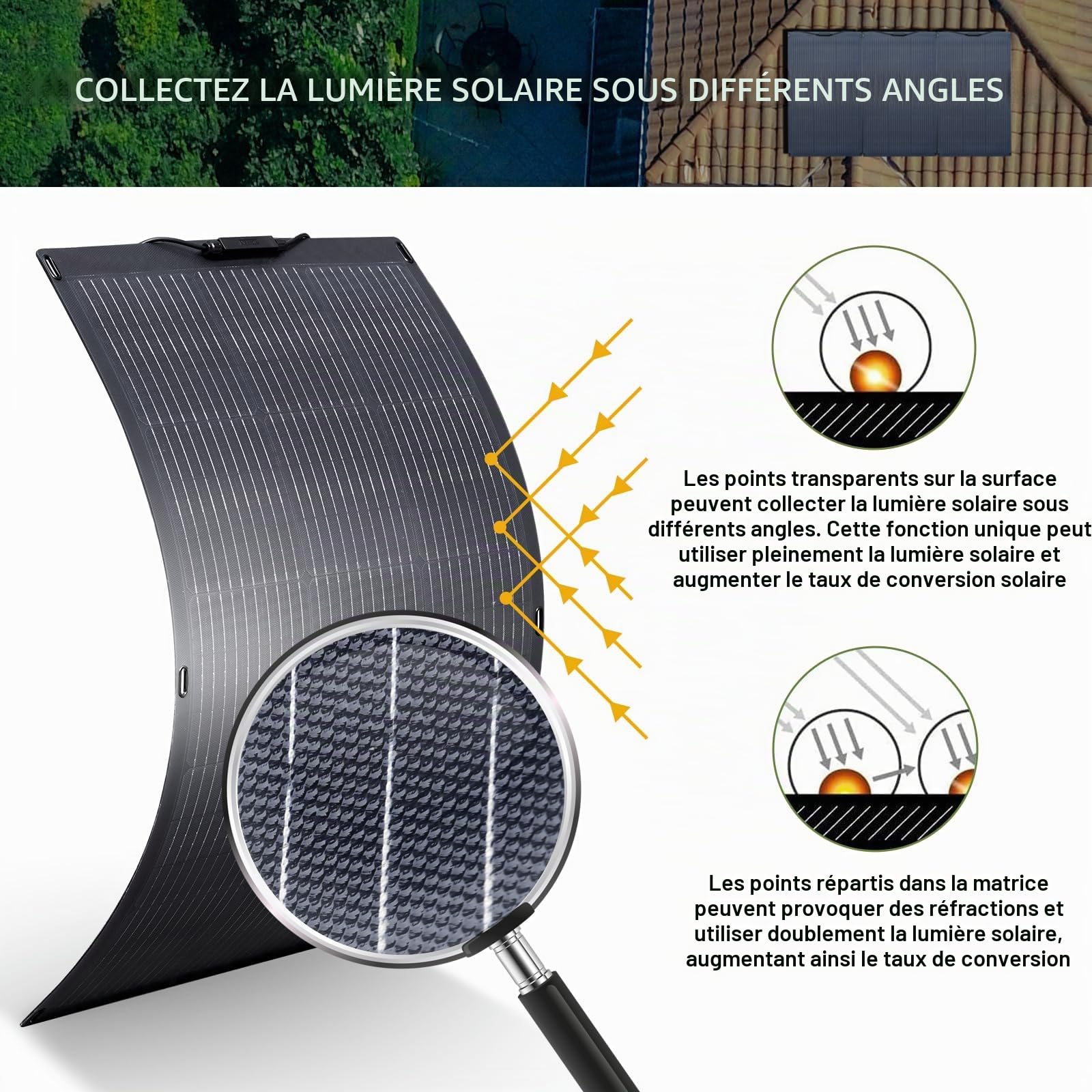 ALLPOWERS SF100 Panneau Solaire Flexible 100W avec étanchéité IP68, module solaire photovoltaïque ETFE, 24V/12V, panneau solaire mono semi-flexible hors réseau pour toit camping-car bateau cabine van