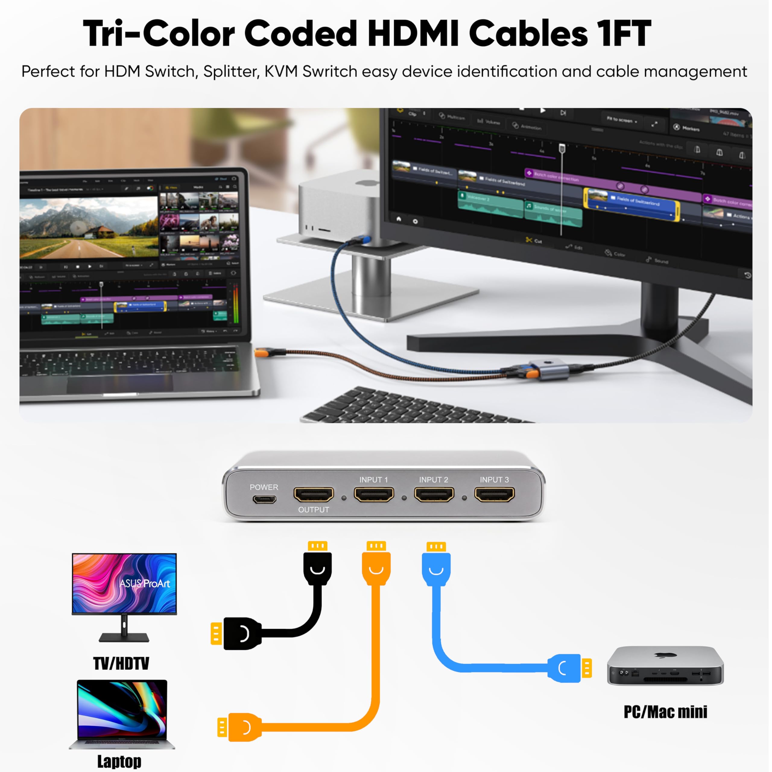Lot de 3 câbles HDMI 4K, 3 m, compatibles avec moniteur