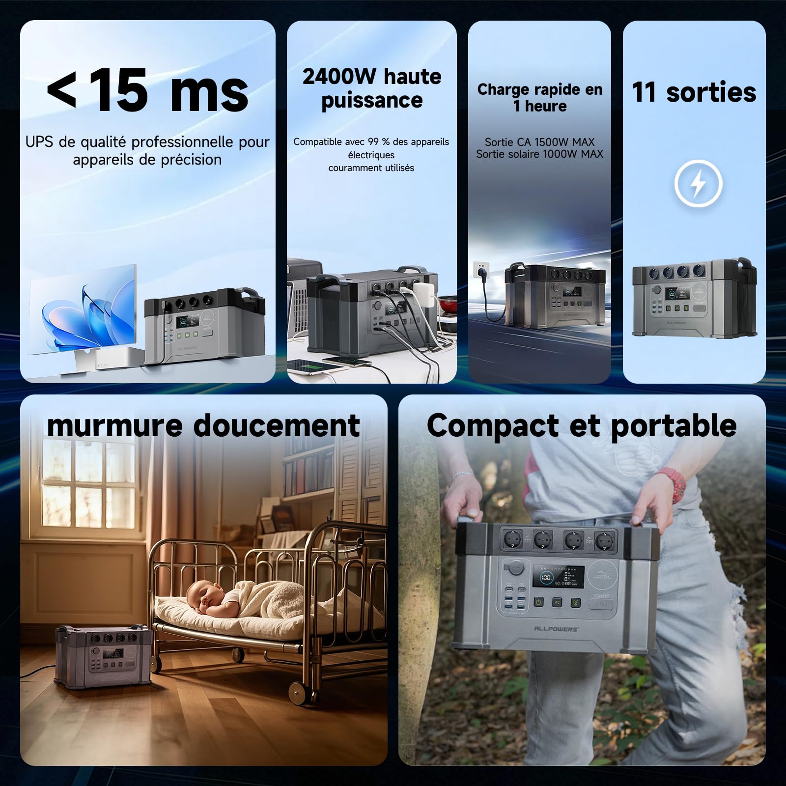 ALLPOWERS S2000Pro Station électrique portable 1451Wh, 4 prises CA 2400W (crête 4000 W), 0 à 100% en 1,5 heure, fonction UPS, générateur solaire pour camping, panne de courant, extérieur, camping-car