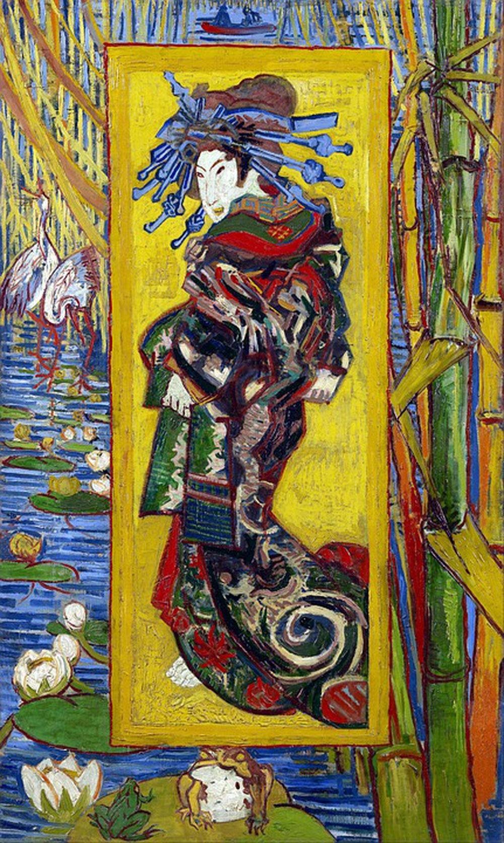 Amazon.com: Laminated 24x40 inches Poster: Post Impressionist Post