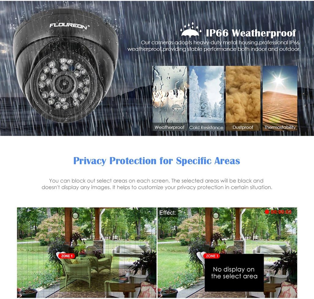 FLOUREON dome camera with IP66 weatherproof rating, showing resistance to rain, cold, dust, and heat.