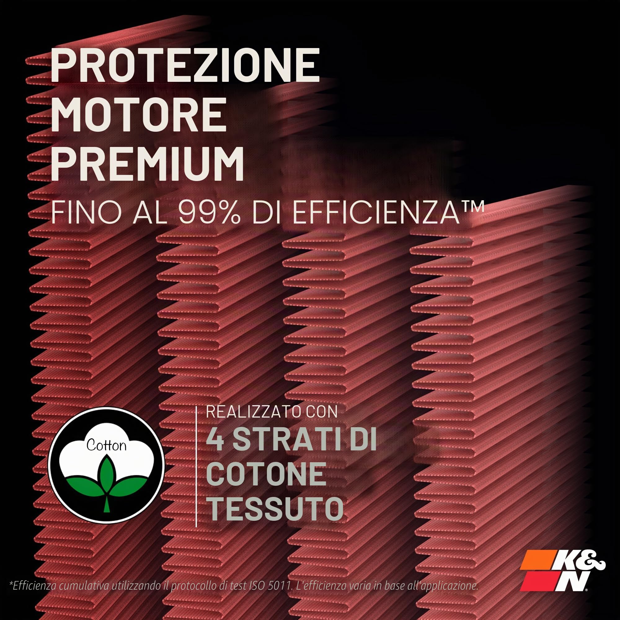 K&N - Filtro dell'aria per A220/A250 A35 A (W177) 2.0 2018-(33-3133)