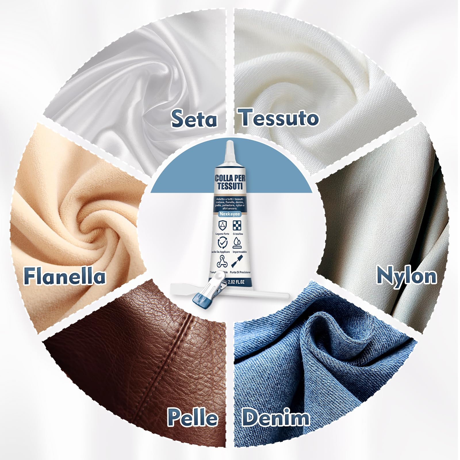 Colla Per Tessuti 60ml Permanente E Lavabile - Trasparente, Impermeabile Per Riparare Cotone, Denim, Pelle - Foto 6