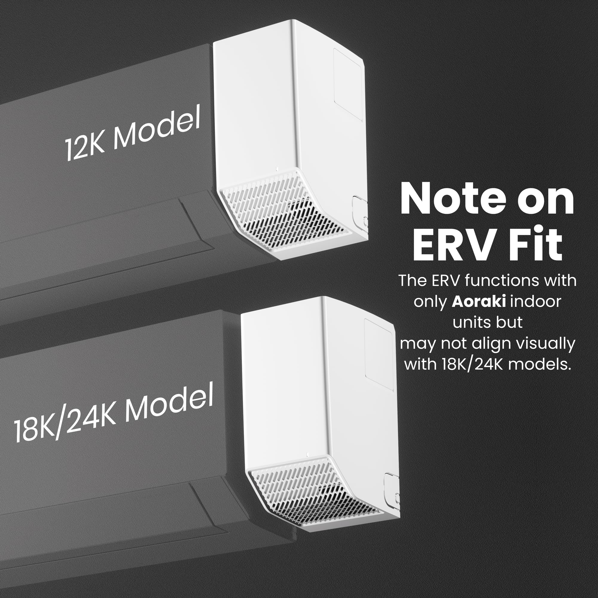 Amazon.com: TOSOT Energy Recovery Ventilation Fan, ERV Fresh Air