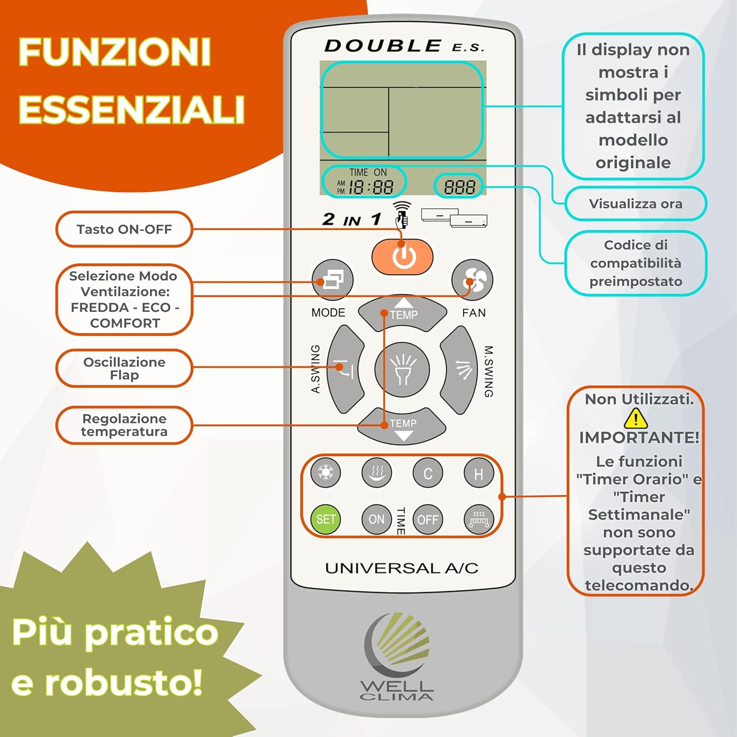 Diagram of Wellclima remote control buttons and their functions
